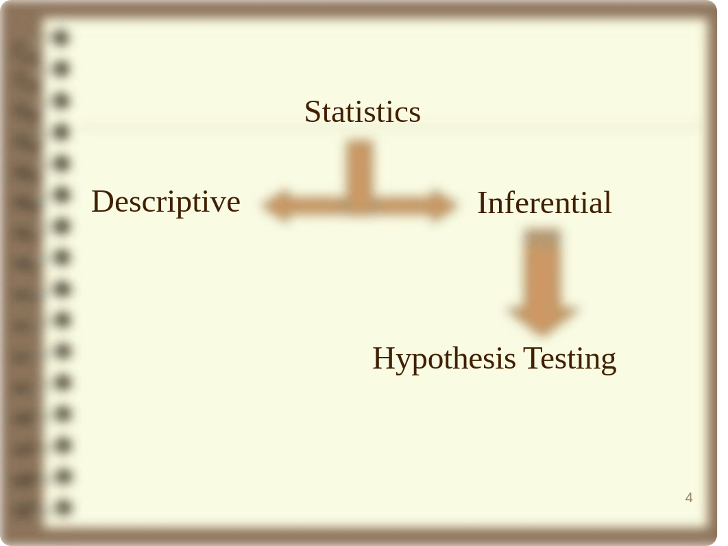 BIOST- 5 Statistical Significance and Hypothesis Testing_dk6tev08cli_page4