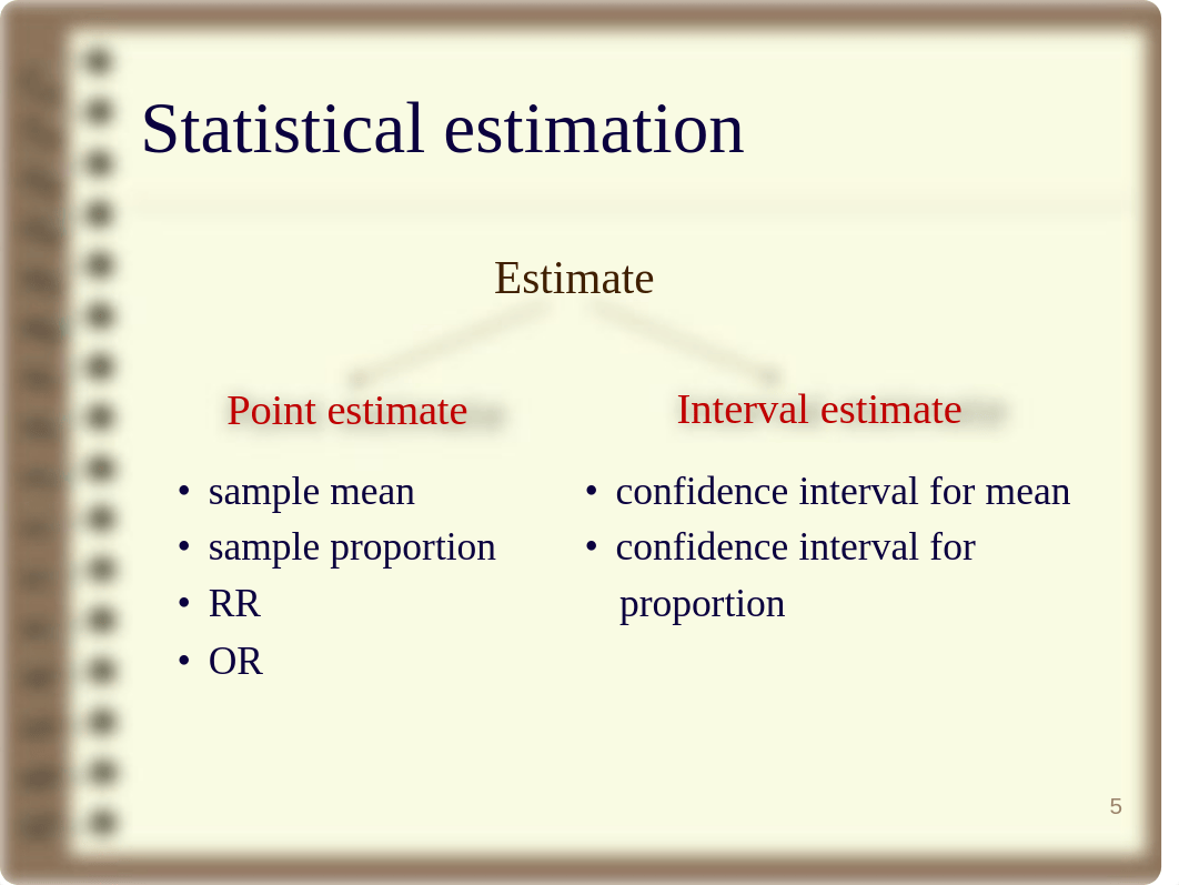 BIOST- 5 Statistical Significance and Hypothesis Testing_dk6tev08cli_page5