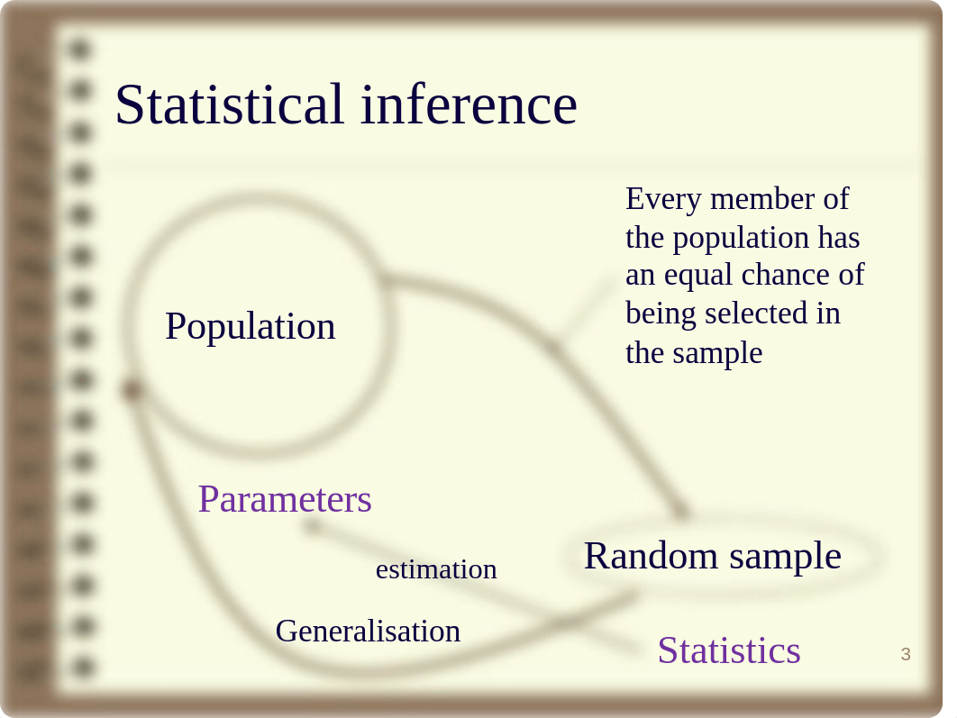 BIOST- 5 Statistical Significance and Hypothesis Testing_dk6tev08cli_page3