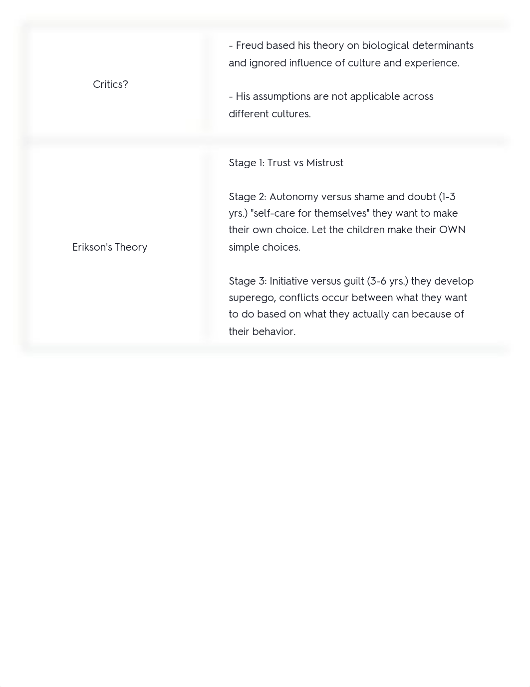 Human Development Flashcards _ Quizlet.pdf_dk6tsbv0kys_page4