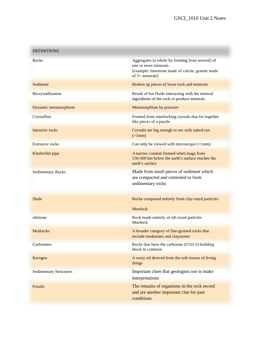 GSCI_1010-Unit 2-NOTES-Earth Science pdf.pdf_dk6uz2zzp8t_page1