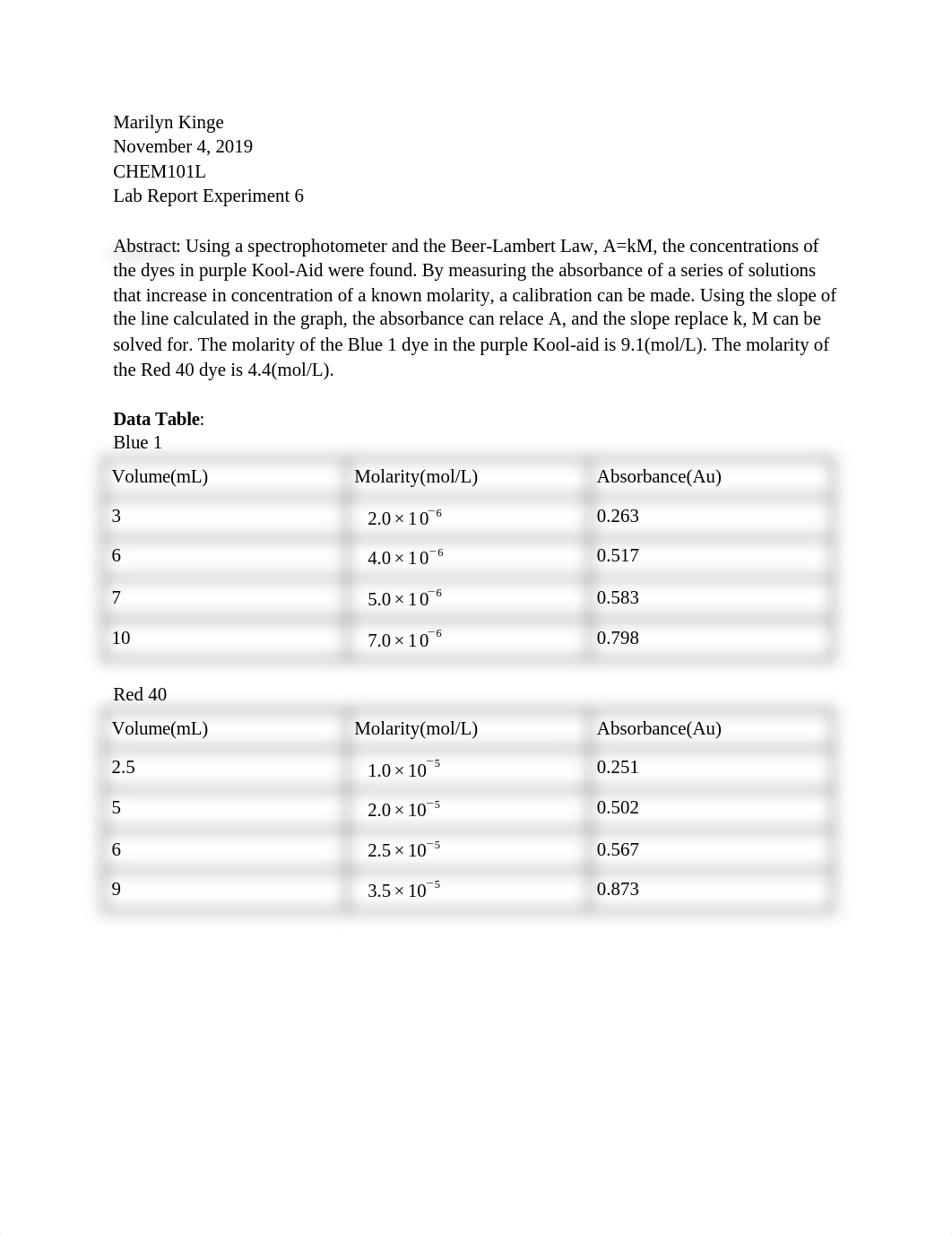 Lab Experiment 6: Beer's Law_dk6v9xrxelz_page1