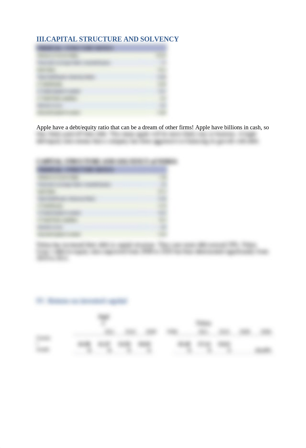 Financial Statement Analysis Group Assignment - FB0605_dk6z7ua2gh0_page5