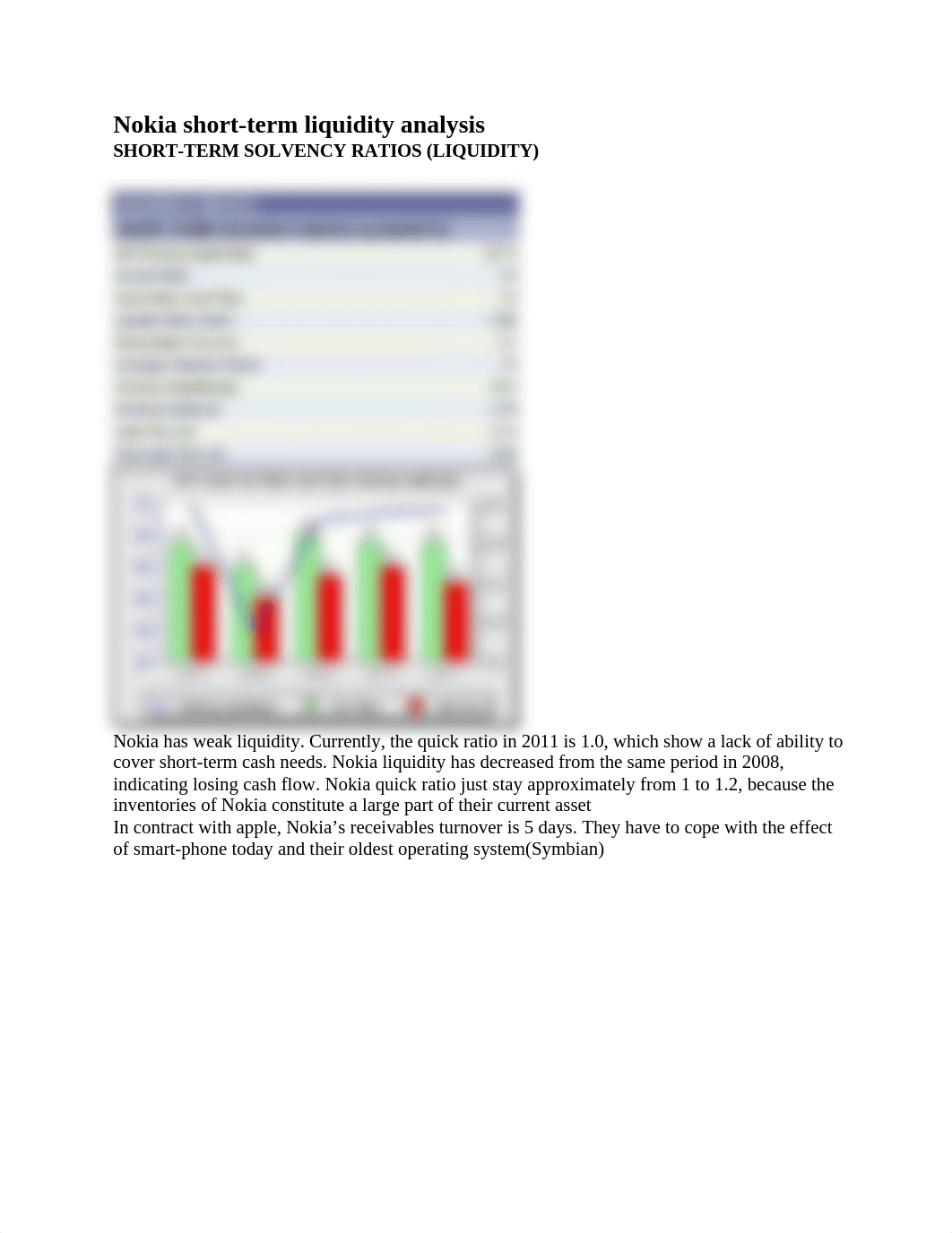 Financial Statement Analysis Group Assignment - FB0605_dk6z7ua2gh0_page4