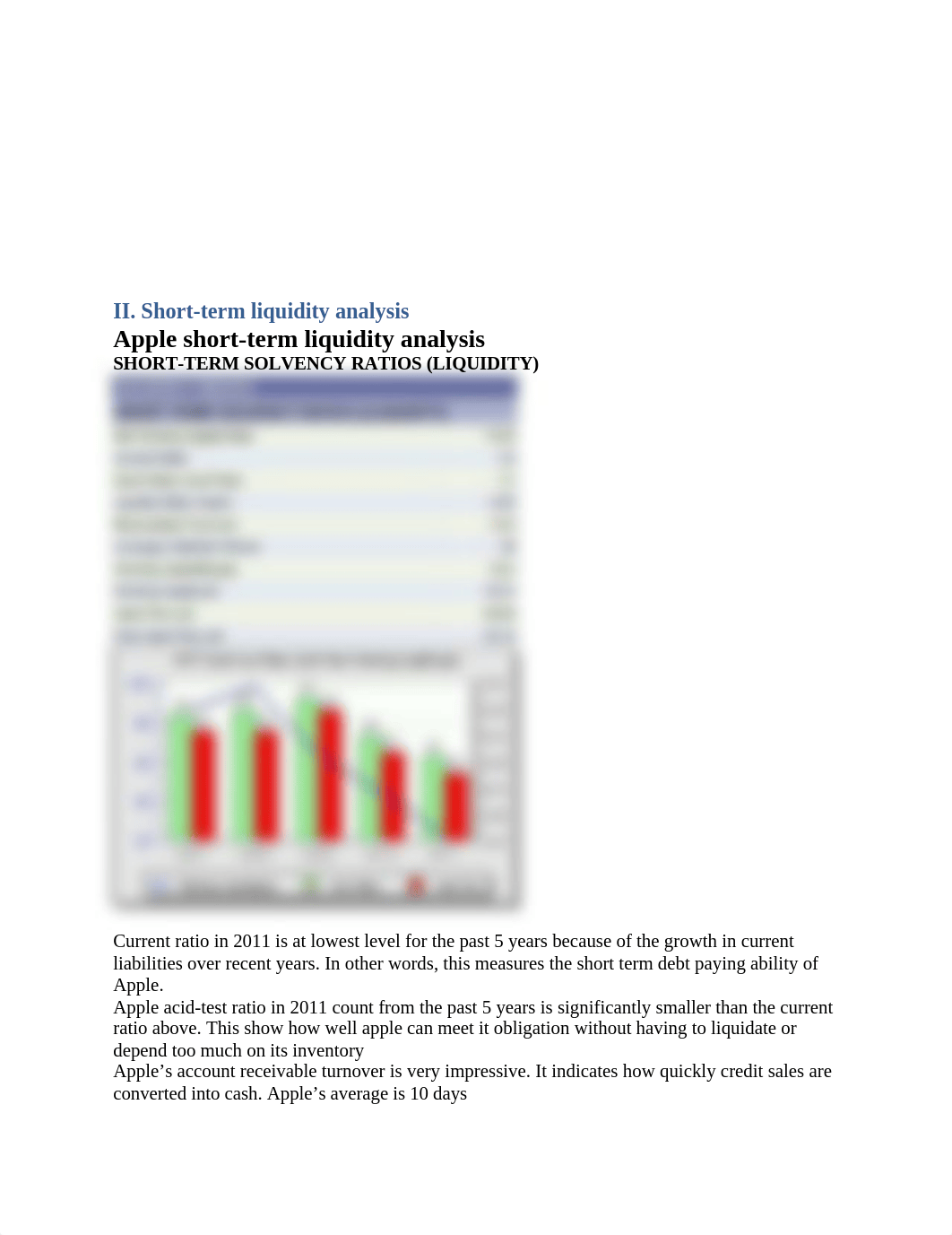 Financial Statement Analysis Group Assignment - FB0605_dk6z7ua2gh0_page3