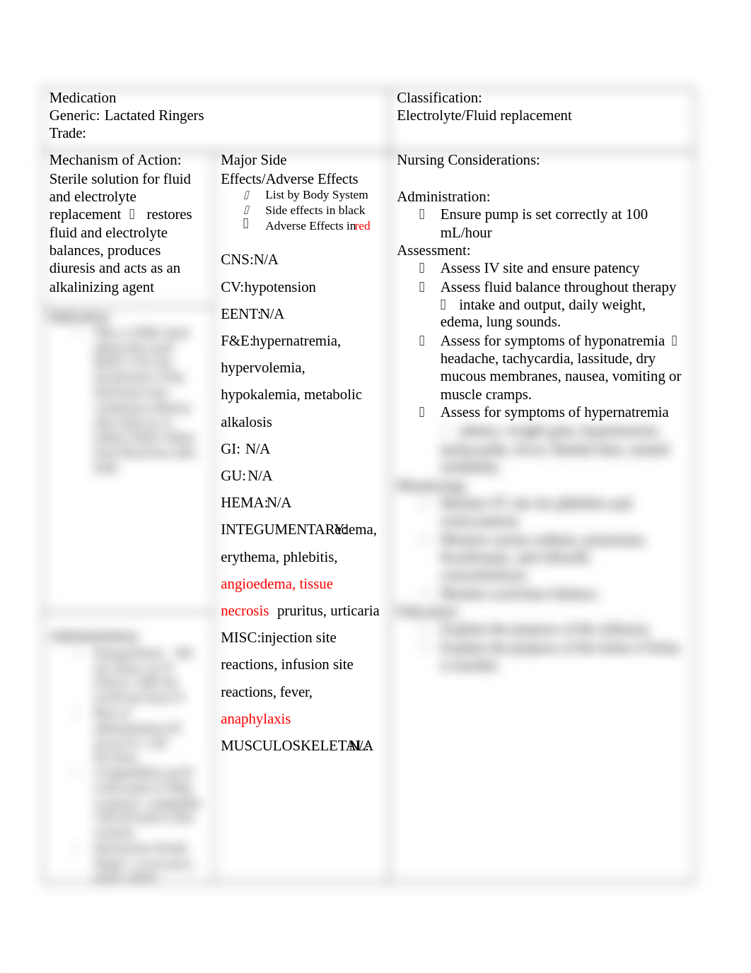 Lactated Ringers- OB SIM 210- Med Worksheet- Howe, Stephanie .docx_dk70qgt65ub_page1