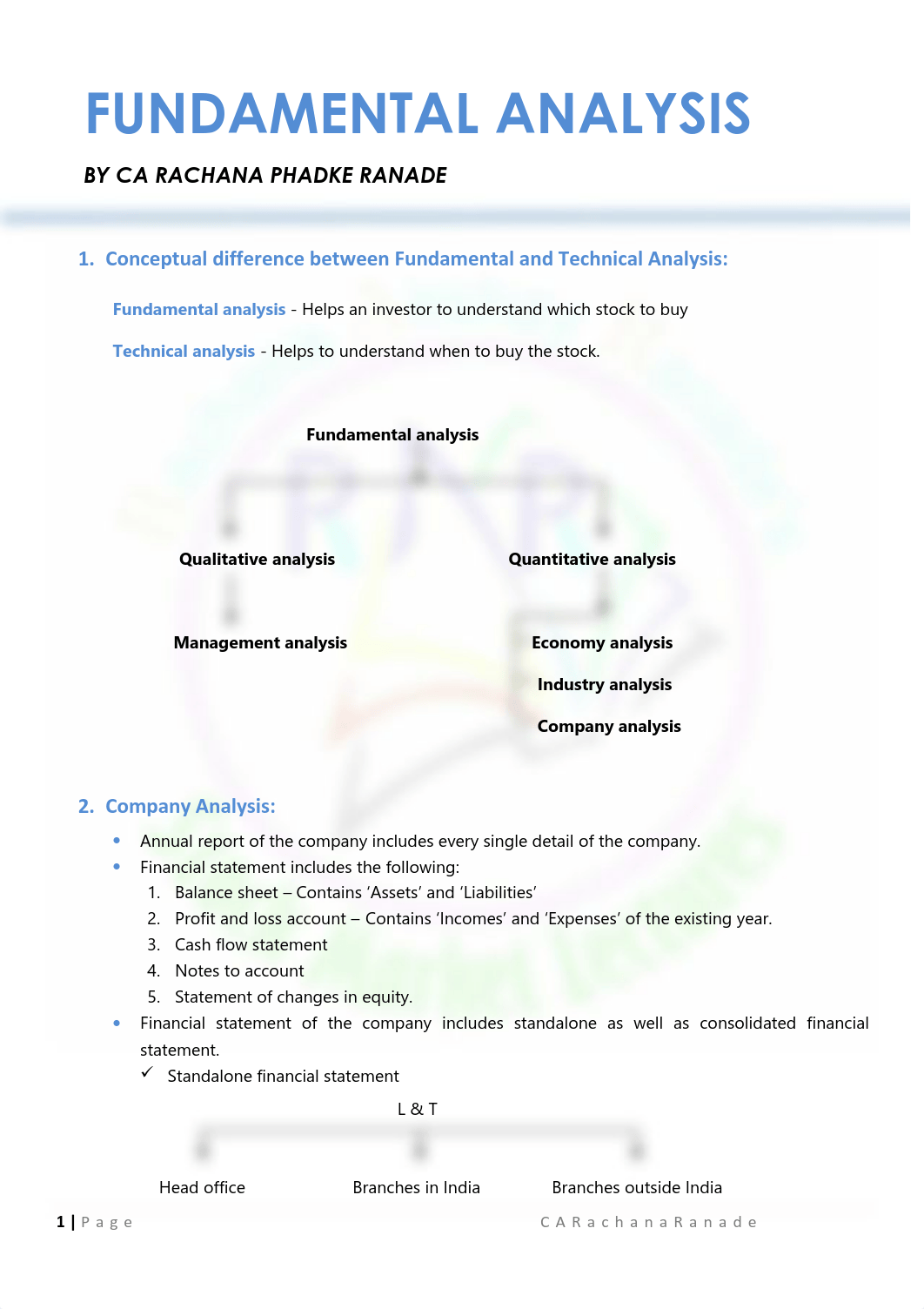 Fundamental analysis - CA Rachana Ranade.pdf_dk71srg7e8o_page1