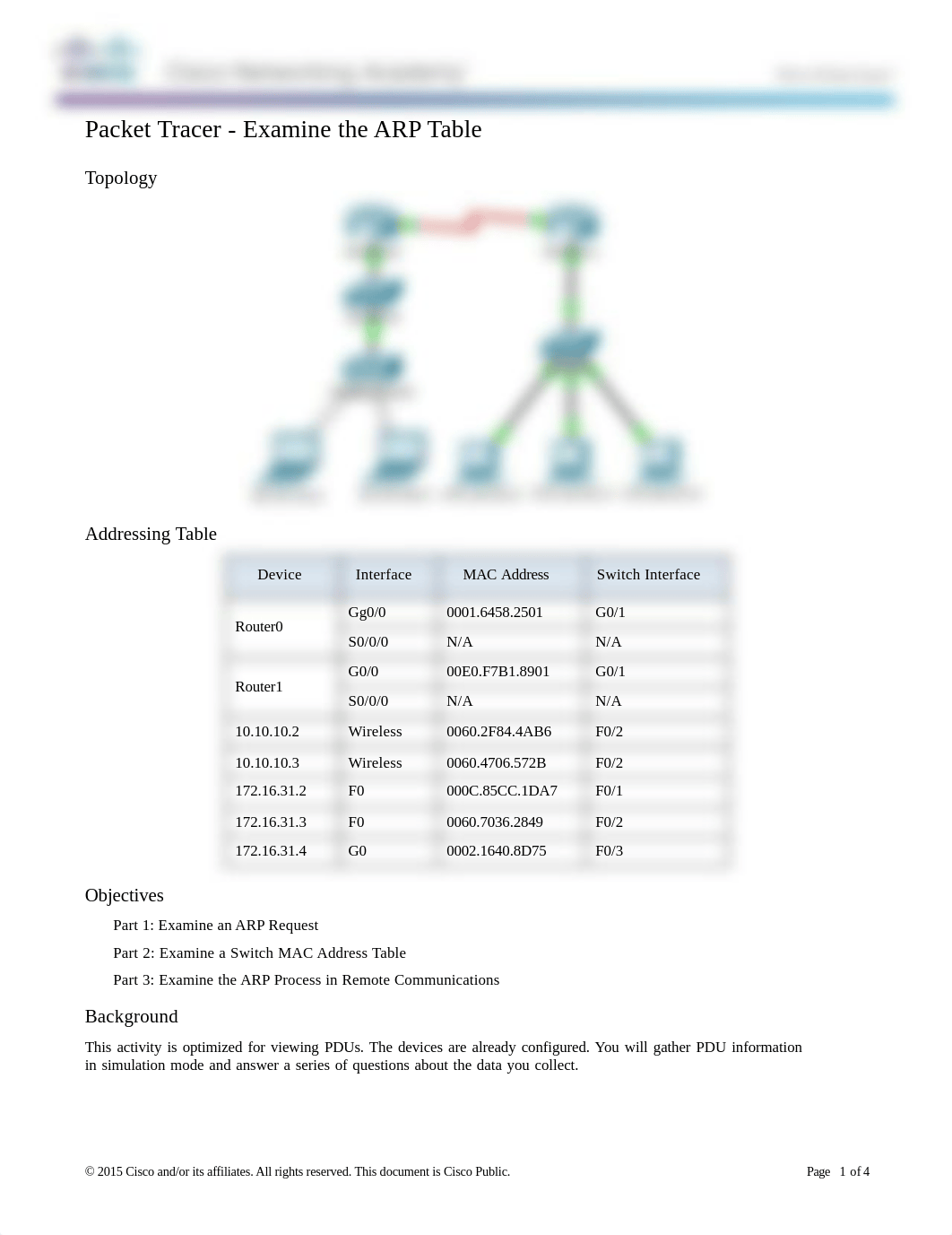 5328 Packet Tracer - Examine the ARP Table.pdf_dk72irxjxnb_page1