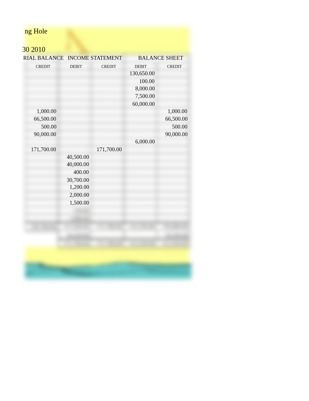 Accounting Spreadsheet Application-Benchmark Project_dk76sob17ua_page2