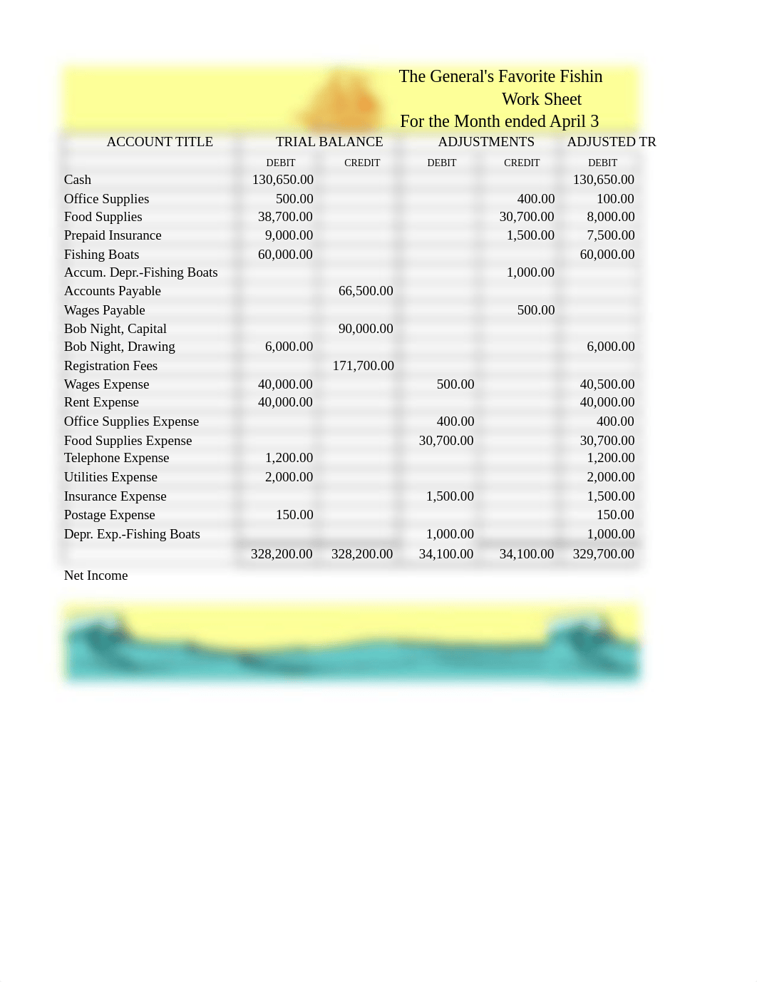 Accounting Spreadsheet Application-Benchmark Project_dk76sob17ua_page1