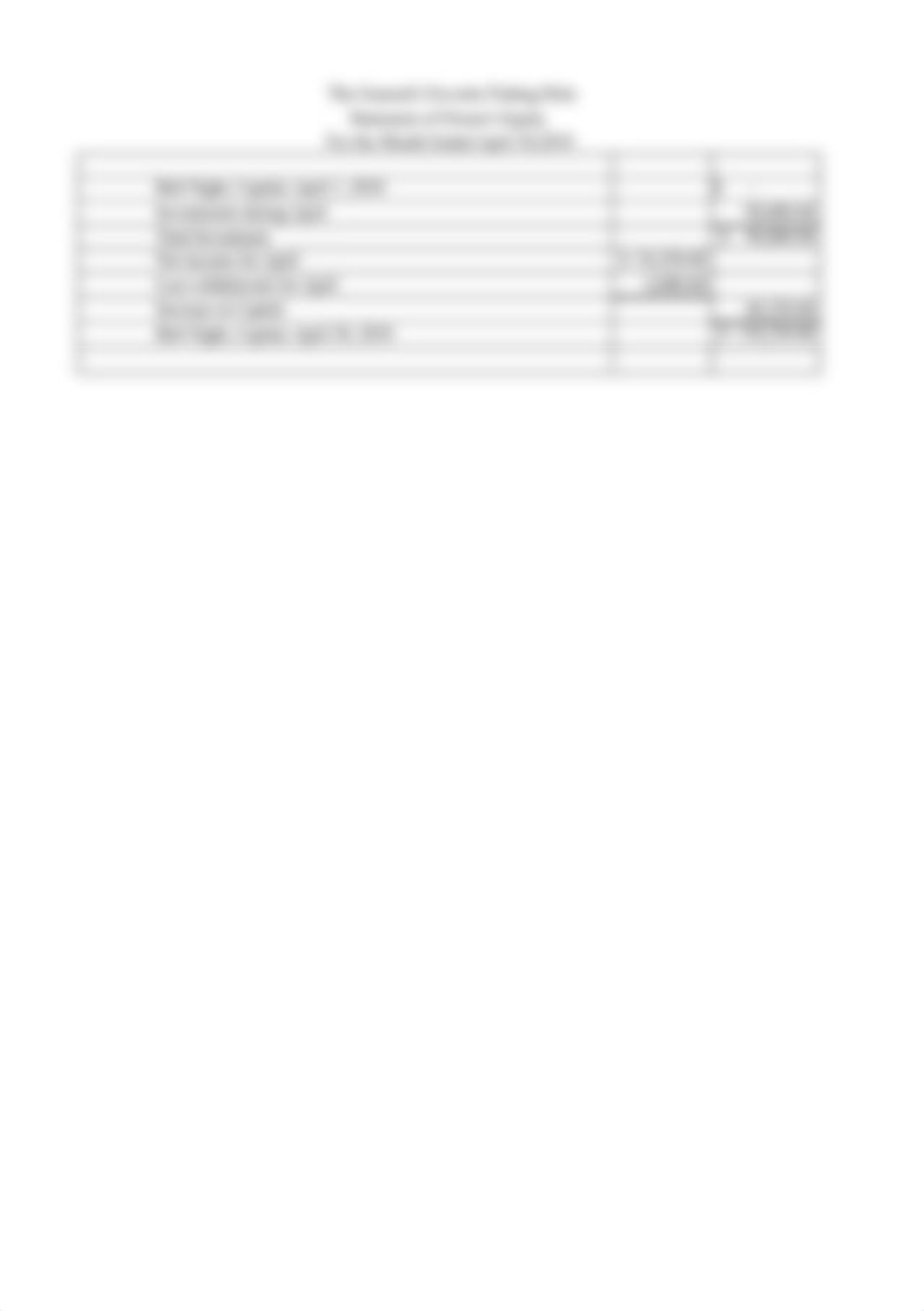 Accounting Spreadsheet Application-Benchmark Project_dk76sob17ua_page5