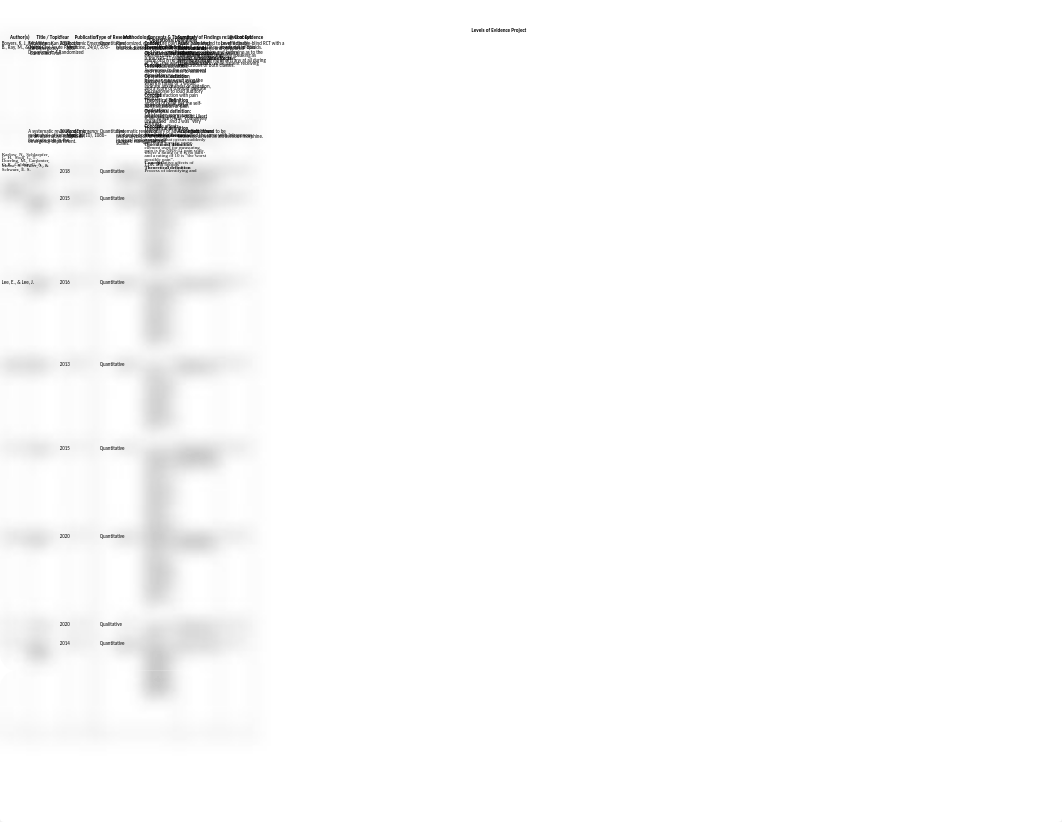 JACKSON.EXCEL Spreadsheet for Levels of Evidence Project_Student Submission.xlsx_dk76ujtuqsl_page1