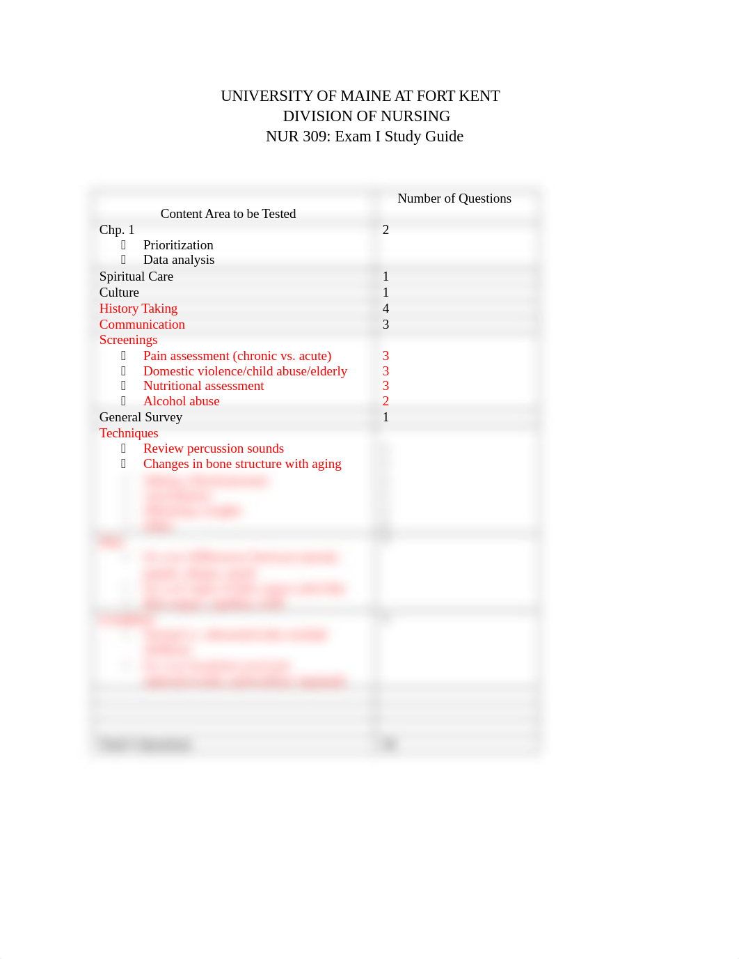 Exam 1 Study Guide SU 16.docx_dk79bj2311t_page1