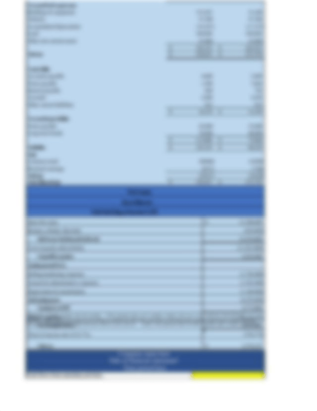 Chapter 3 Mini Case.xlsx_dk7c4ie23uk_page2