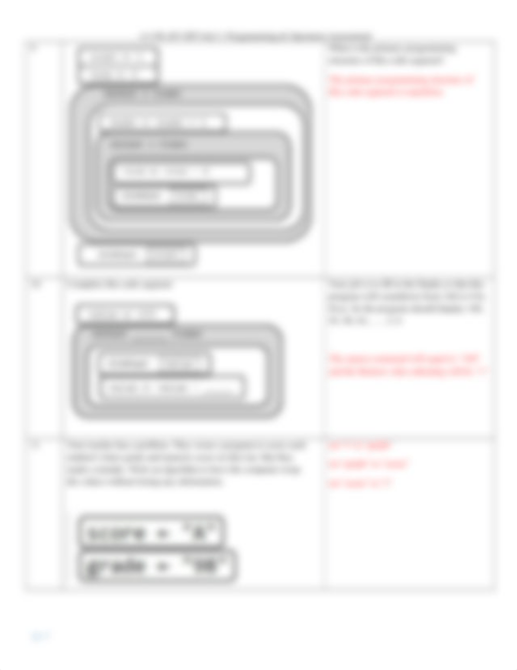 McDaniel 3.10 OperatorsAndVariablesAssessments.docx_dk7cthivhch_page4