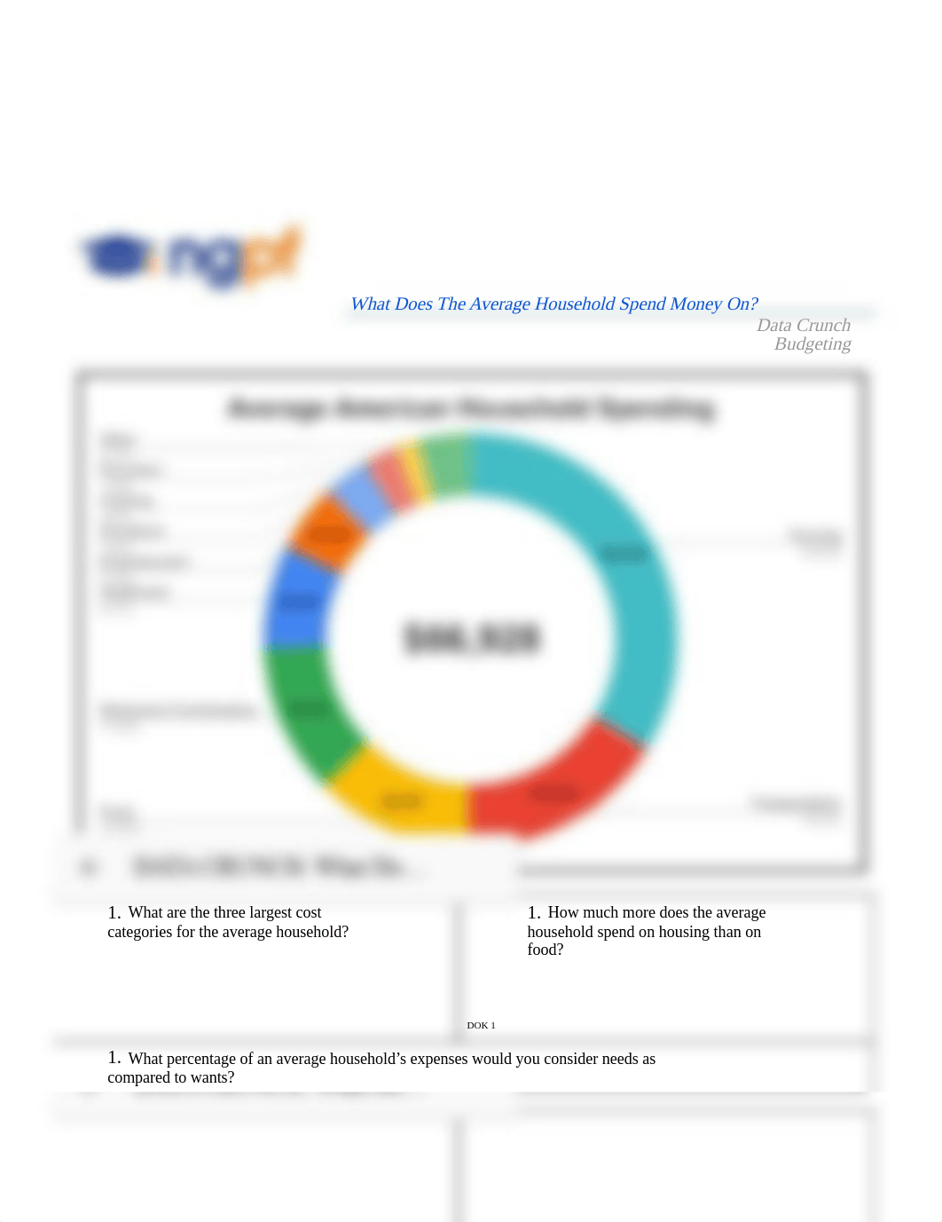 DATA CRUNCH- What Does The Average Household Spend Money On?.pdf_dk7e2zifly0_page1