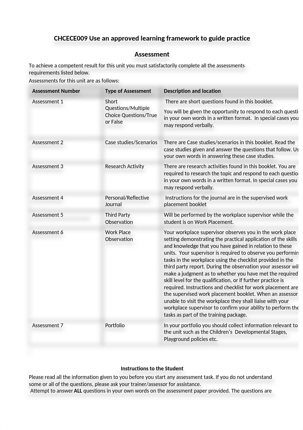 CHCECE009 SW Use an approved learning framework to guide practice -Assessment-9.odt_dk7f3f57mcy_page1