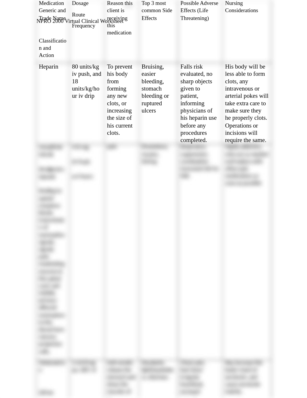 Week 2 Meds_dk7iyi81zqx_page2