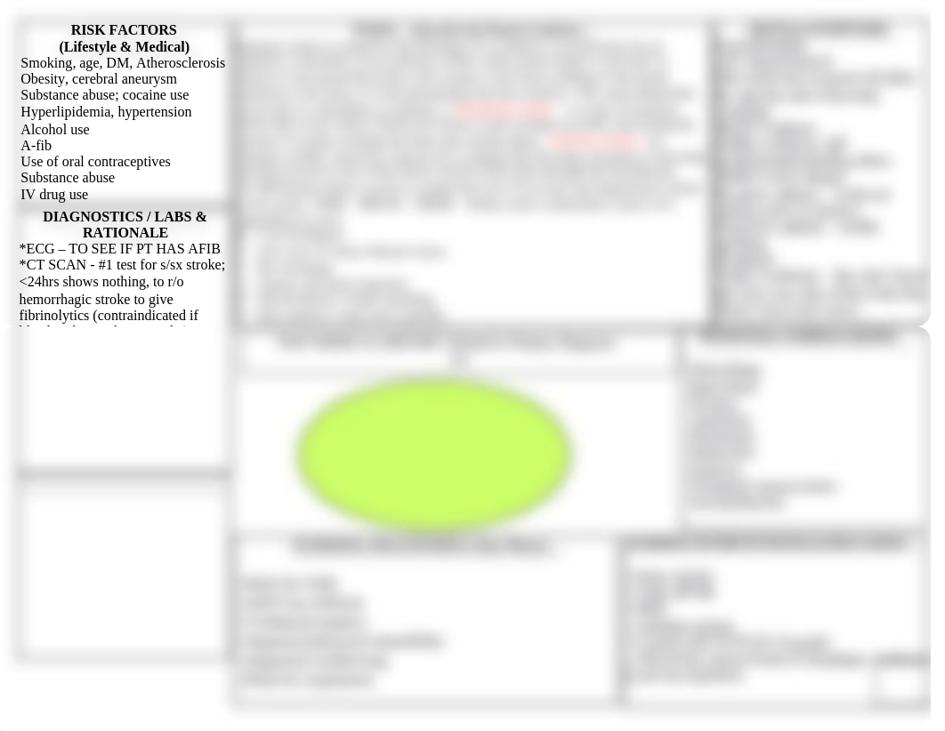 Ischemic Stroke__Concept Map.docx_dk7j2gzrndw_page1