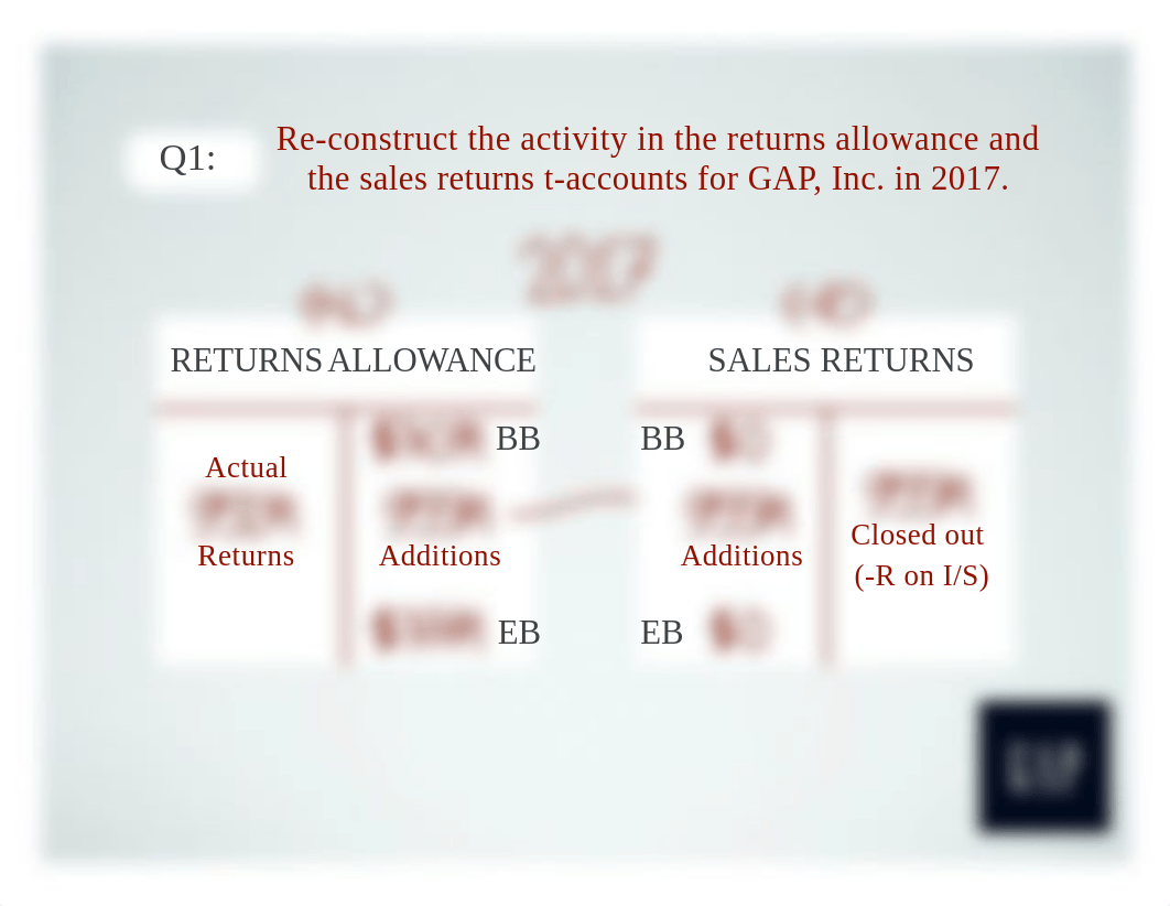 Lesson 2 - GAP _solutions_.pdf_dk7j8lp5ziz_page3