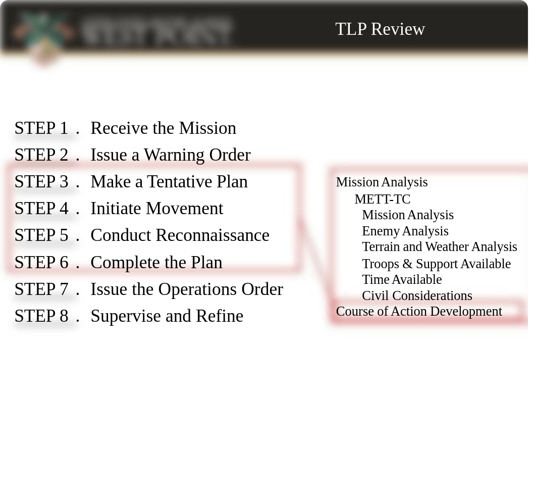 Lesson 21 Commander's Intent  Offensive Tasks.pptx_dk7oxstvmh9_page4