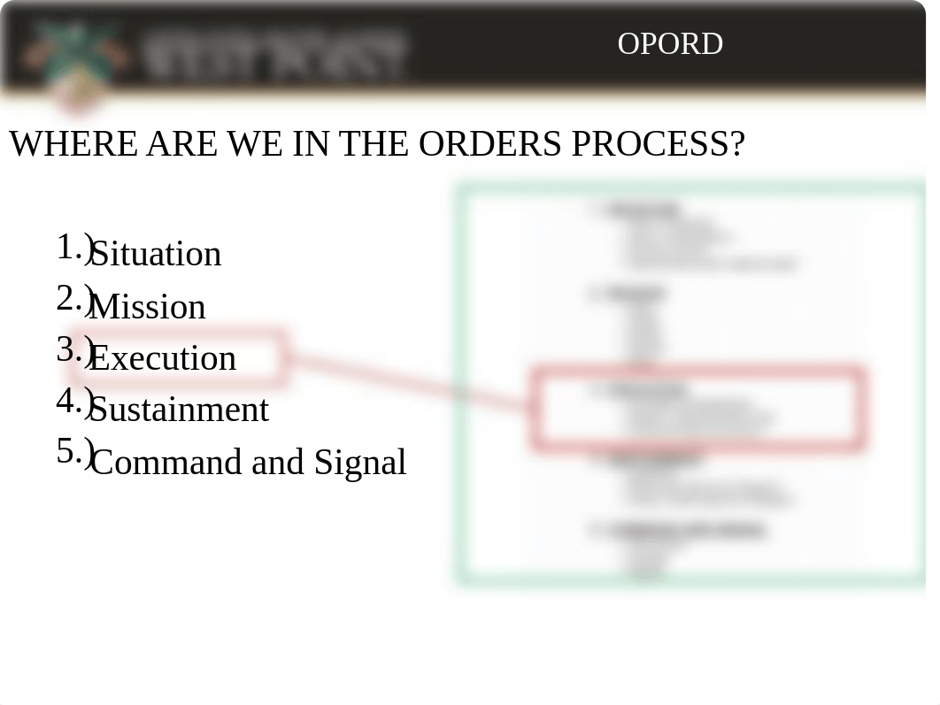 Lesson 21 Commander's Intent  Offensive Tasks.pptx_dk7oxstvmh9_page3