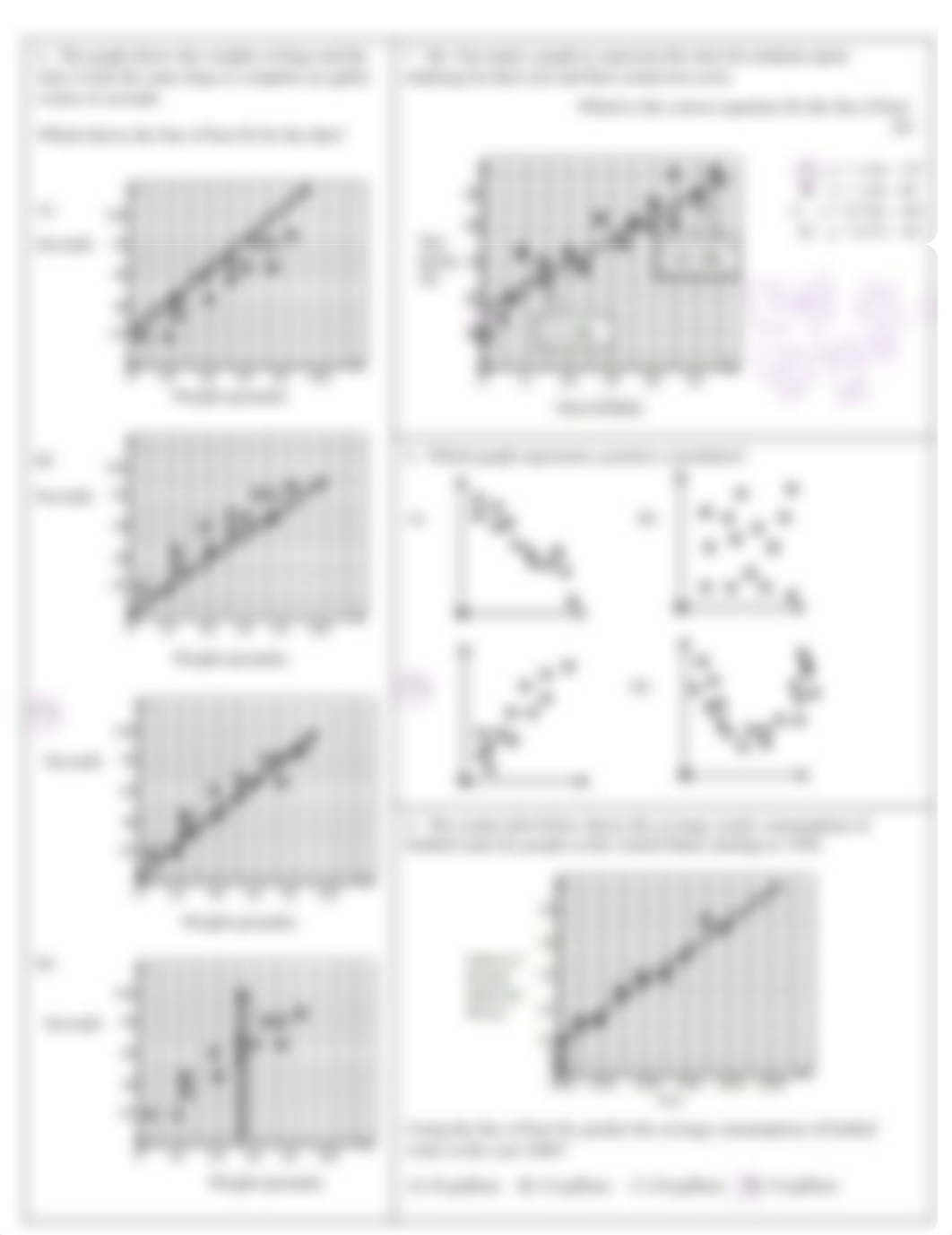 2.3-Practice-Scatter_plot_Correlation_Line_of_Best_Fit_ 2.pdf_dk7umbp2eea_page2