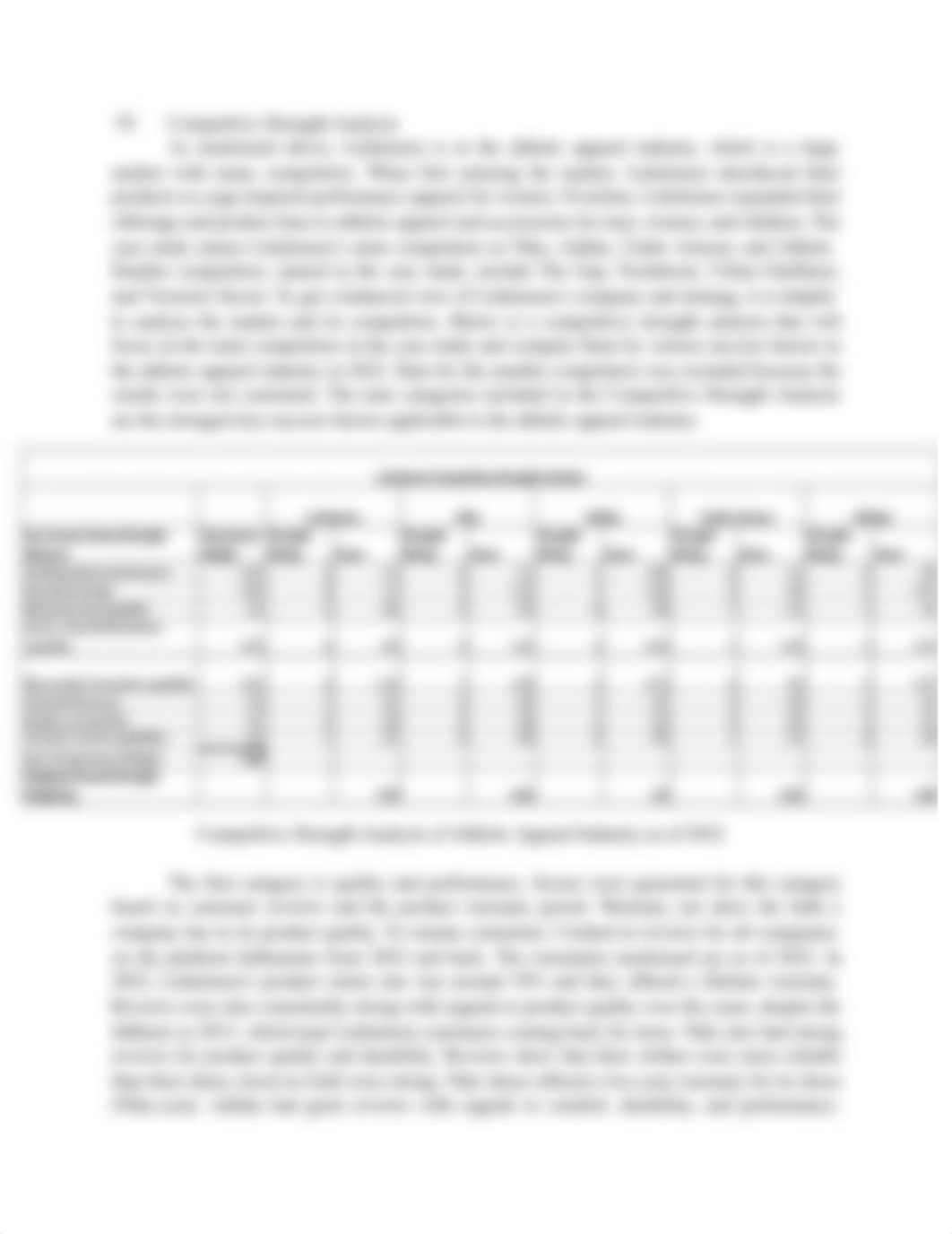 Lululemon Case Study.pdf_dk7yhniax19_page3