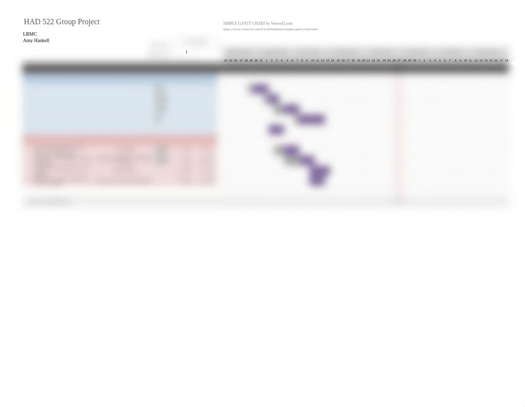 HAD 522 Group GANTT Chart (1).pdf_dk7yjrn6gcd_page1