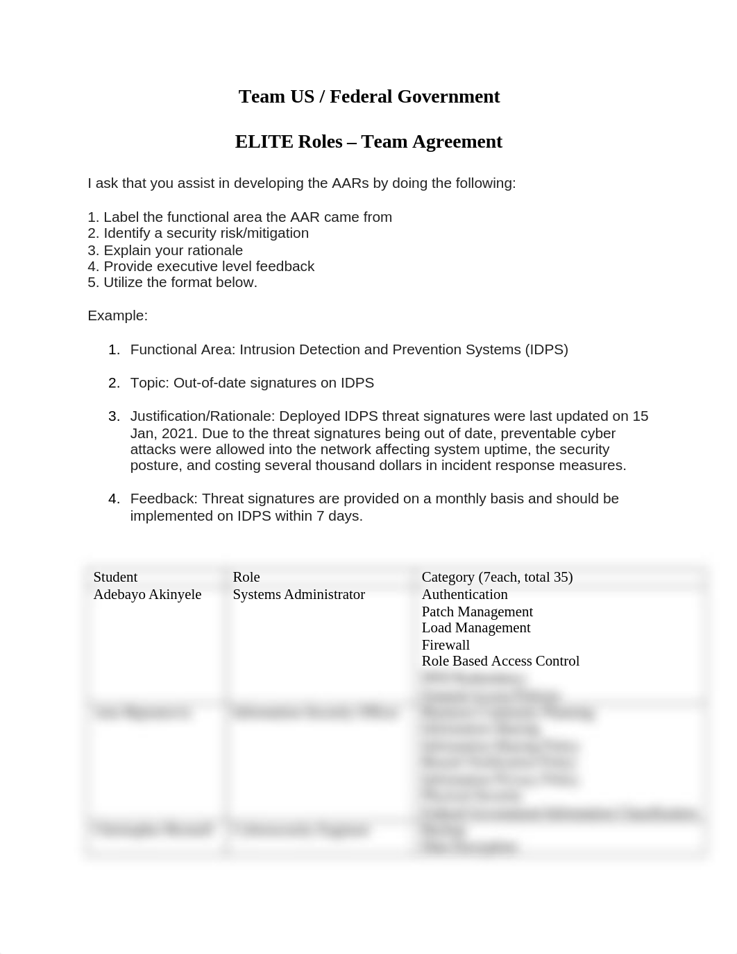 ELITE Team Agreement - Team US (1).docx_dk81tbbboii_page2