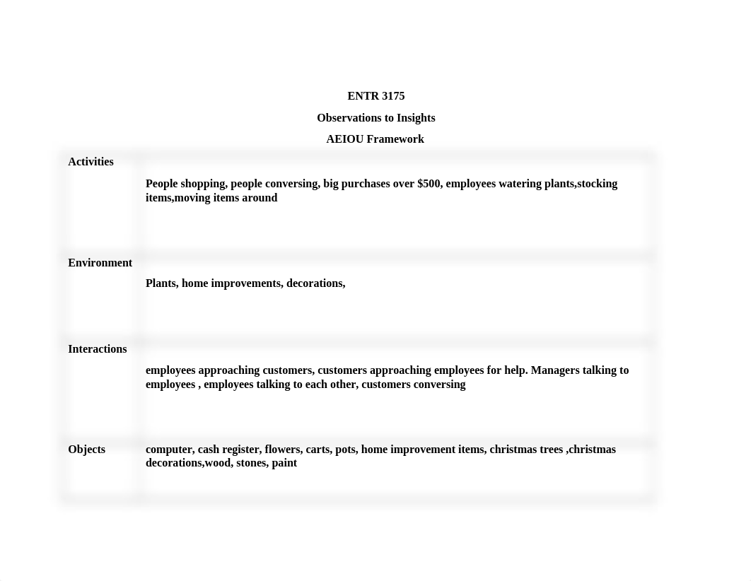 3175 Observation to Insight (1) (1).docx_dk847futlez_page1