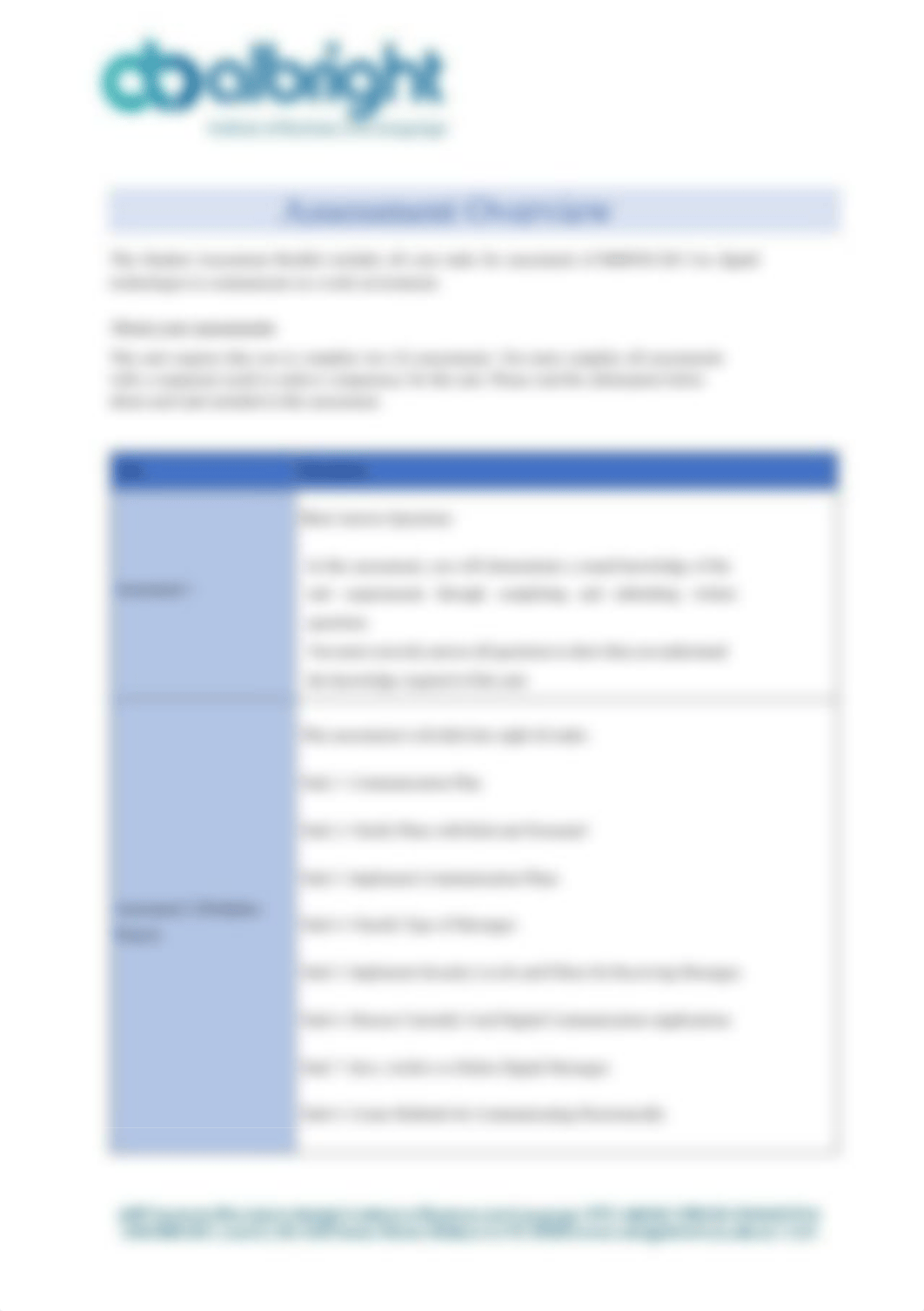 BSBTEC202 Assessment V1.0 (1).pdf_dk853pmdwpw_page5