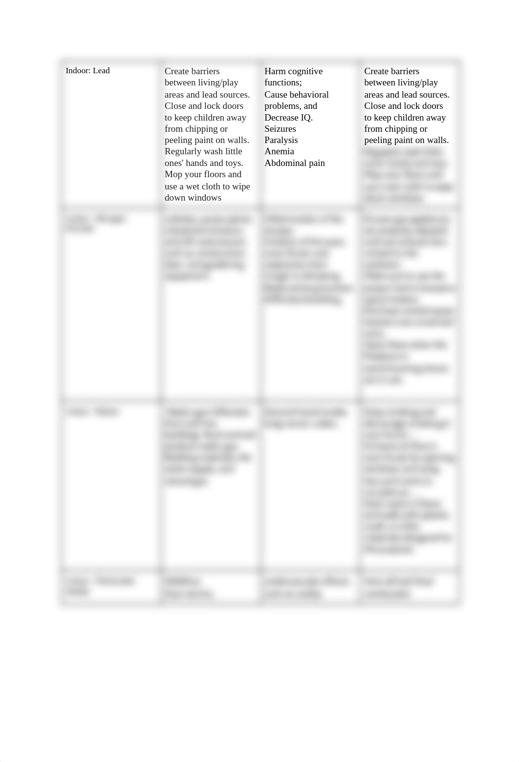 Copy of Air Pollutants and Air Quality.pdf_dk8856zmalo_page2