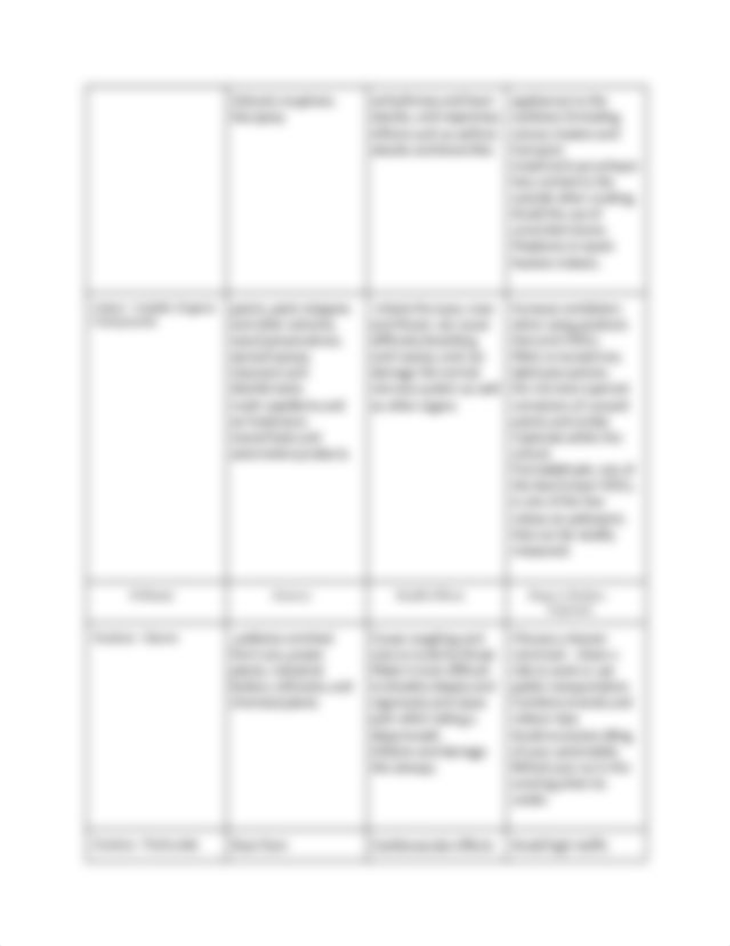 Copy of Air Pollutants and Air Quality.pdf_dk8856zmalo_page3