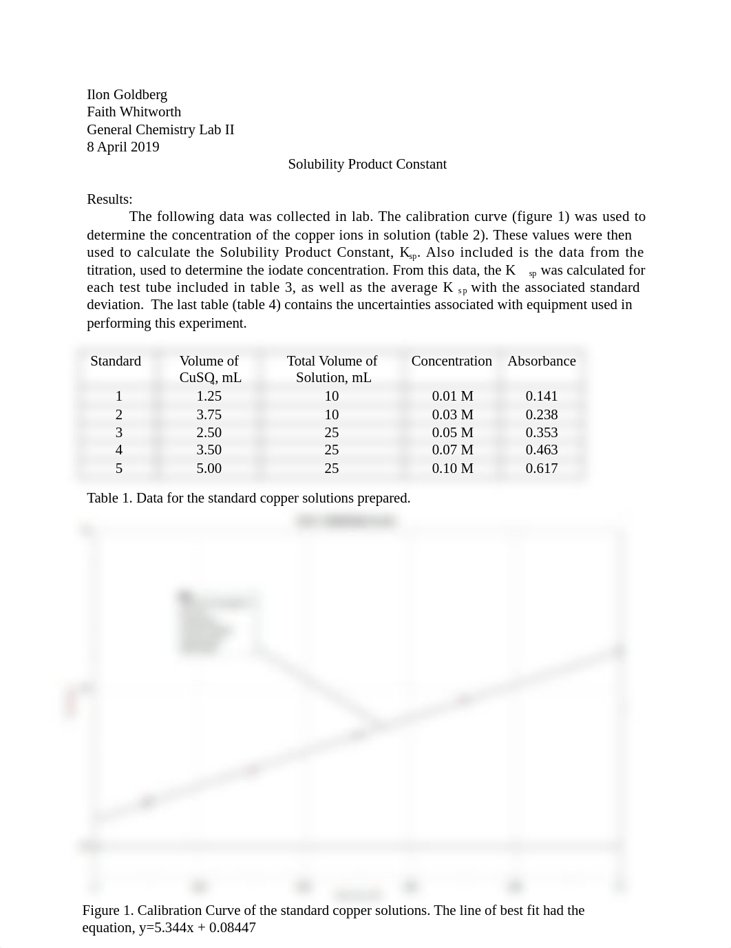 11 Solubility Product Constant.docx_dk89yeym0n9_page1