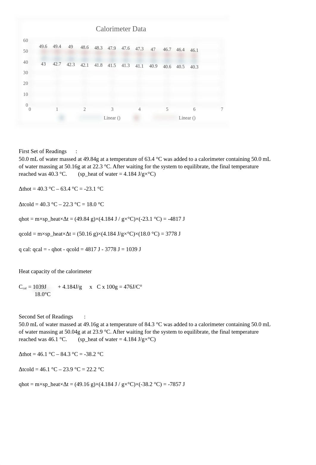 Lab Report Document - Enthalpy and Hess's Law.docx_dk8alhf8pe9_page2