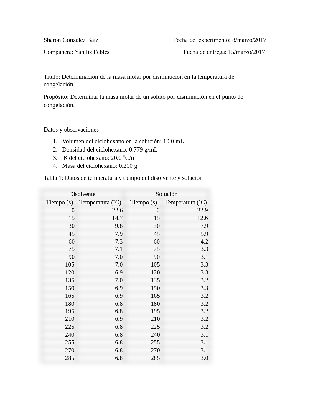 Informe QUIM.docx_dk8dg4oiw31_page1