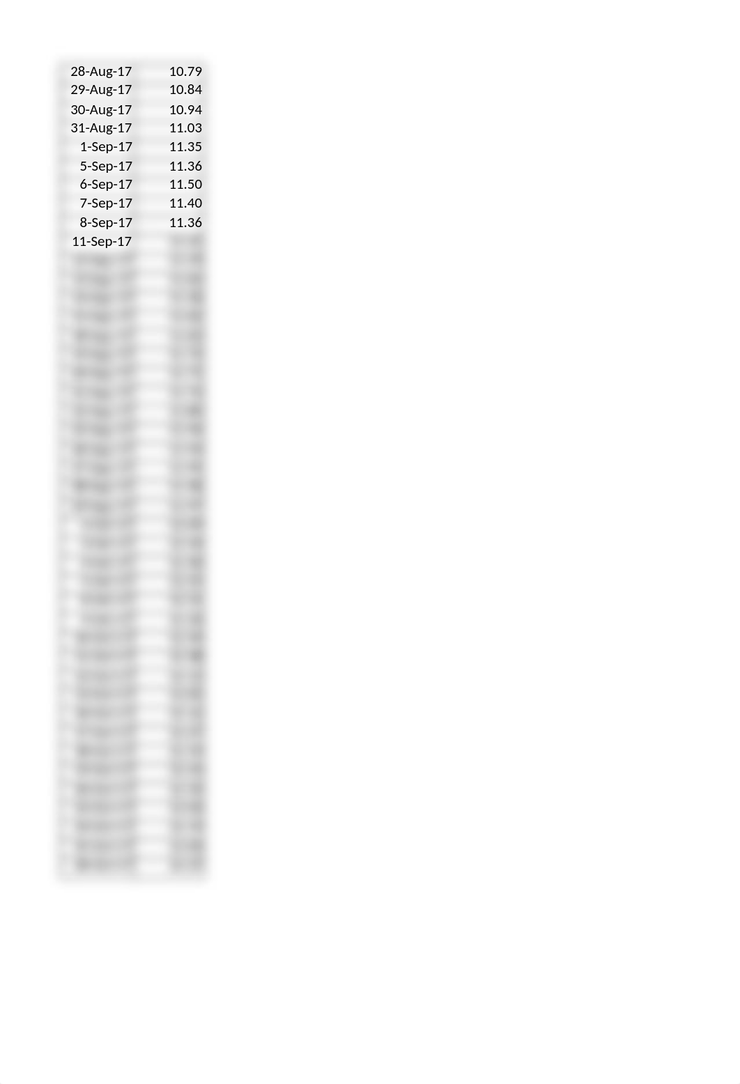 Week 5 SBNM 5411 Arsene Boundaone.xlsx_dk8div5pnao_page3