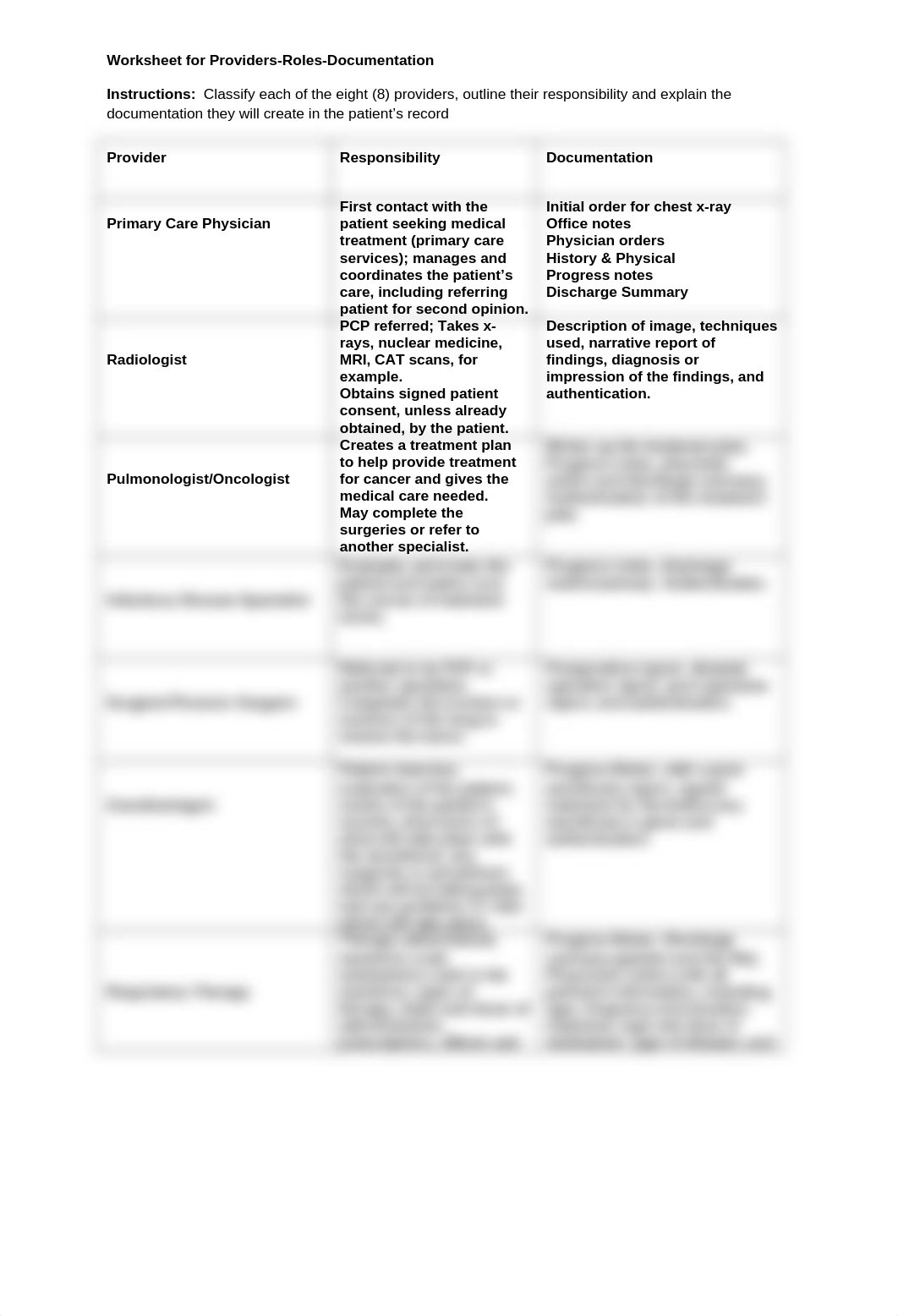 Worksheet for Providers-Roles-Documentation(2) (1).docx_dk8hr78v9vh_page1