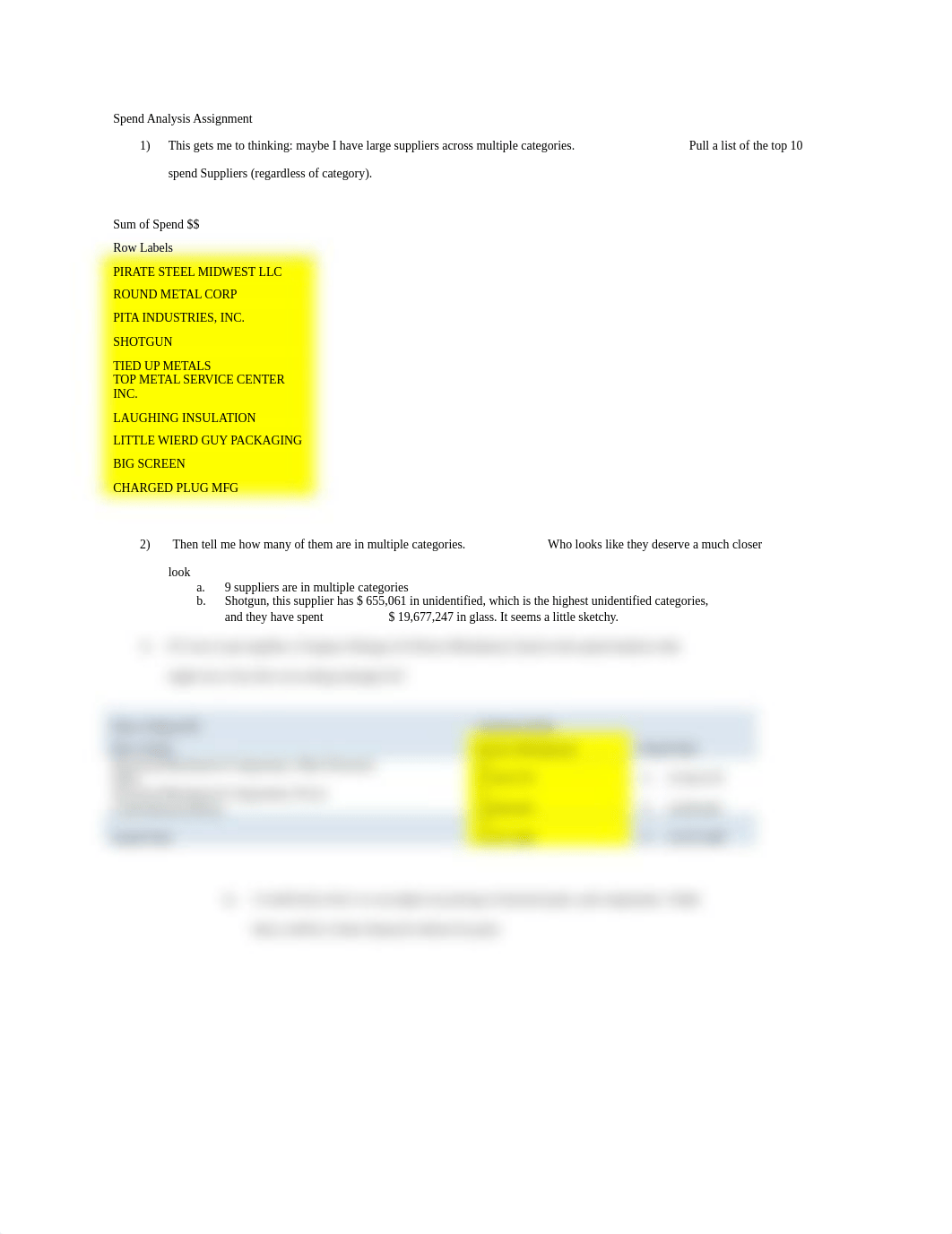 Spend Analysis Homework.docx_dk8iwhzpxoi_page1