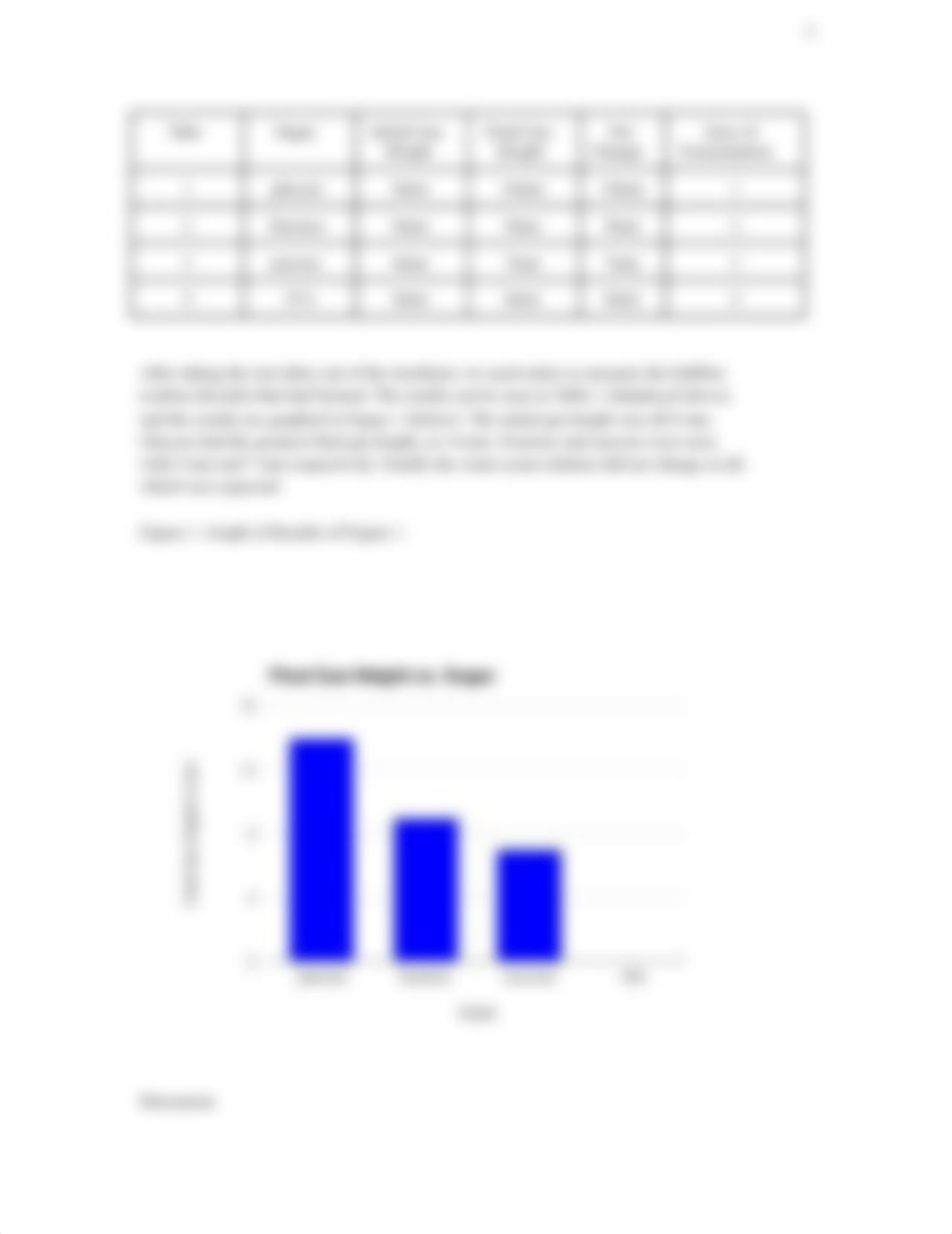 How Different Sugars Affect Yeast Fermentation_dk8kgi9r84e_page3