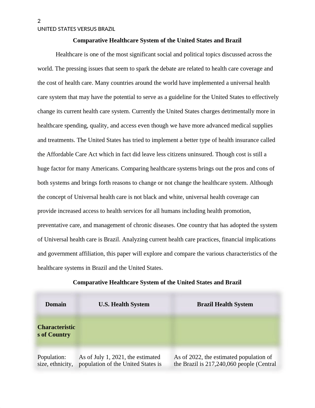 Comparative Healthcare System of the United States and Brazil FINAL DRAFT.docx_dk8nbh5m7ws_page2