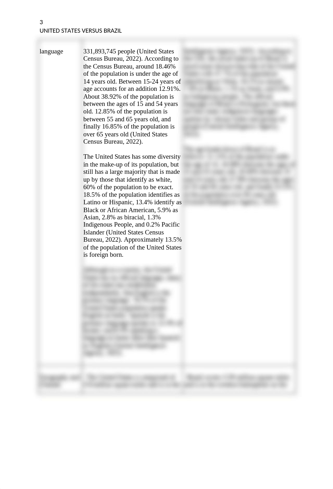 Comparative Healthcare System of the United States and Brazil FINAL DRAFT.docx_dk8nbh5m7ws_page3