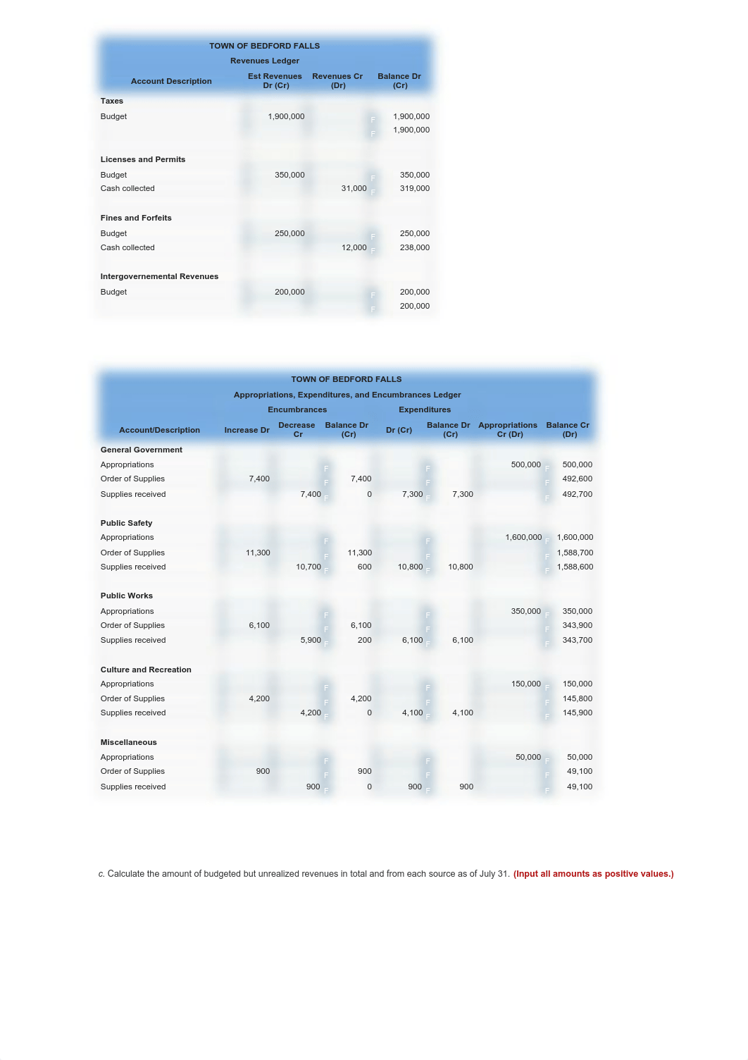 Accounting Quiz 13.pdf_dk8qgr81xrt_page1