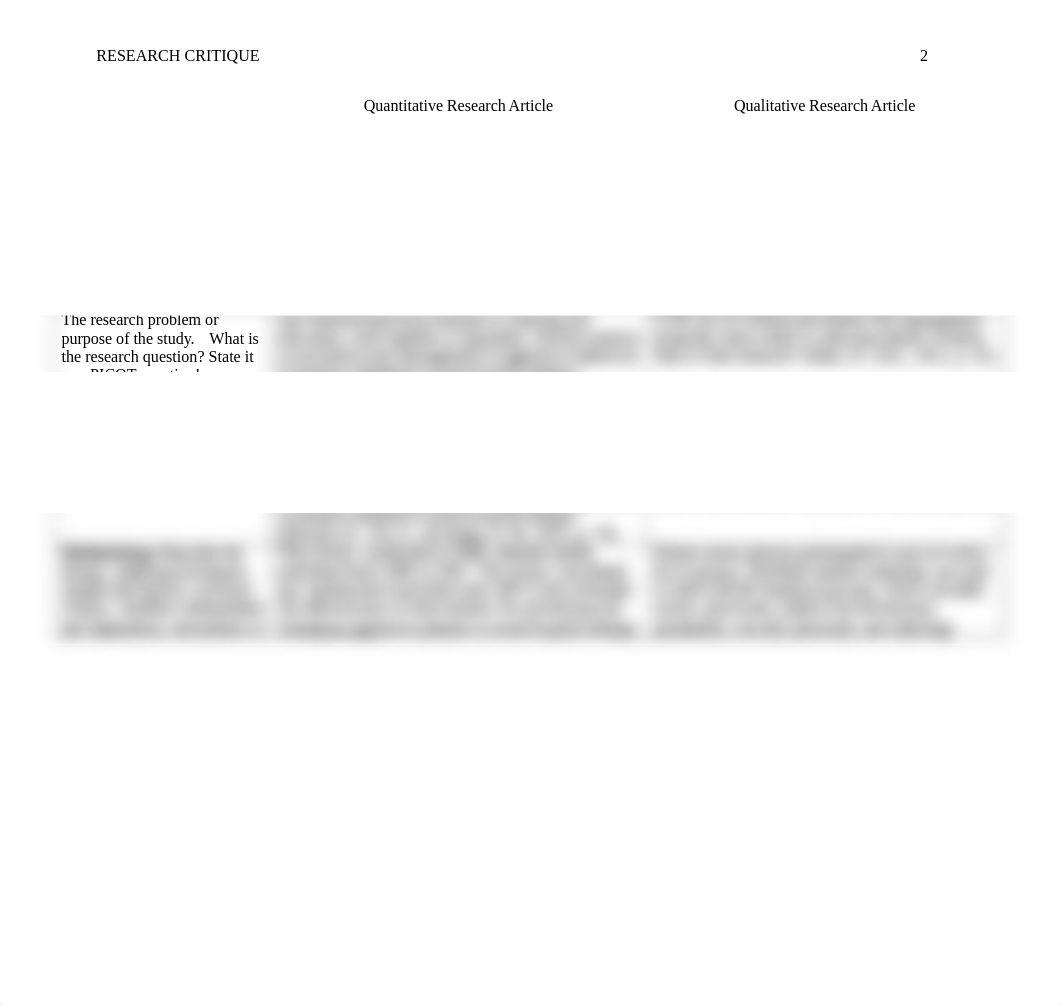 Research Critique.docx_dk8ryd110qd_page2