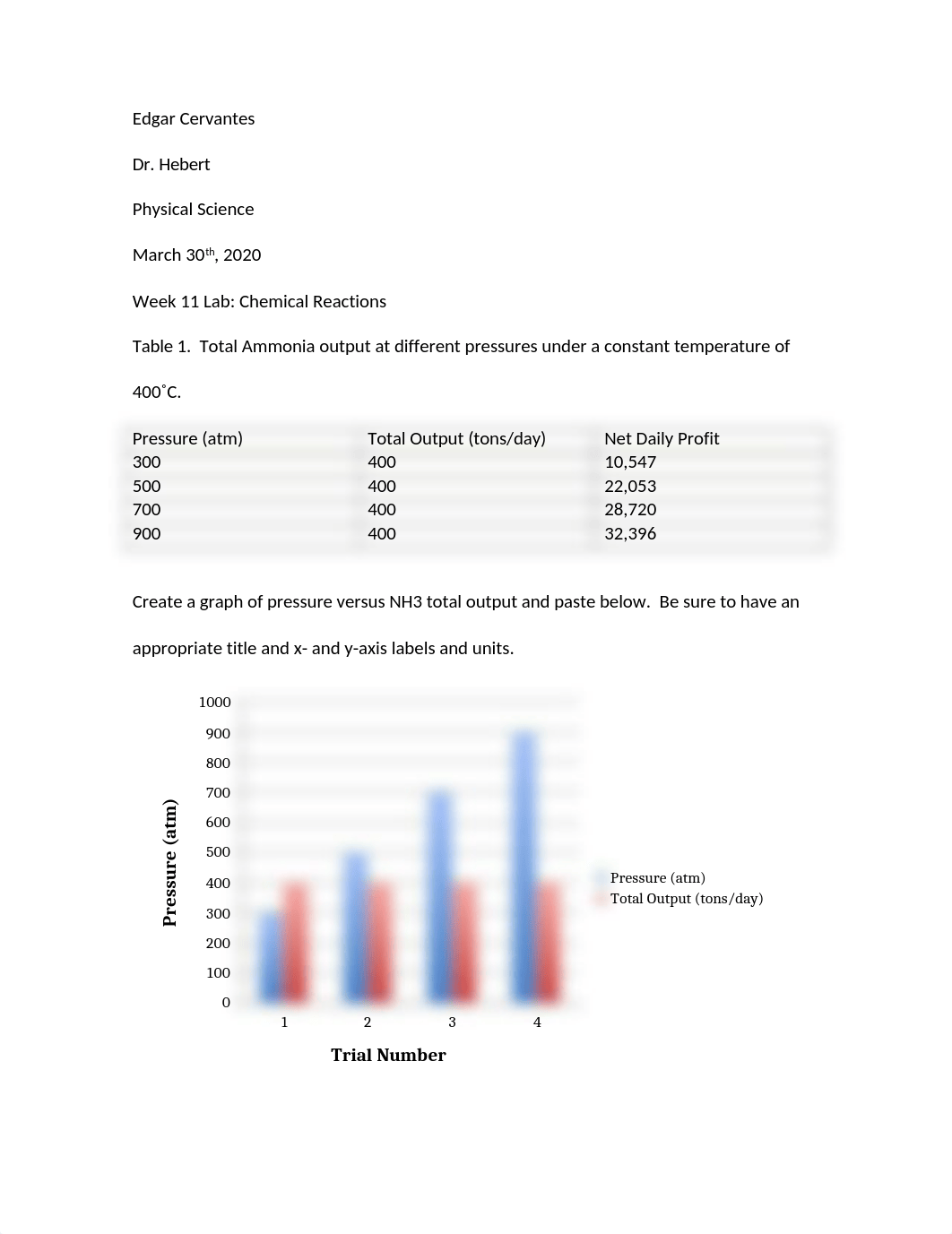 lab week 11.docx_dk8ujaaadg3_page1