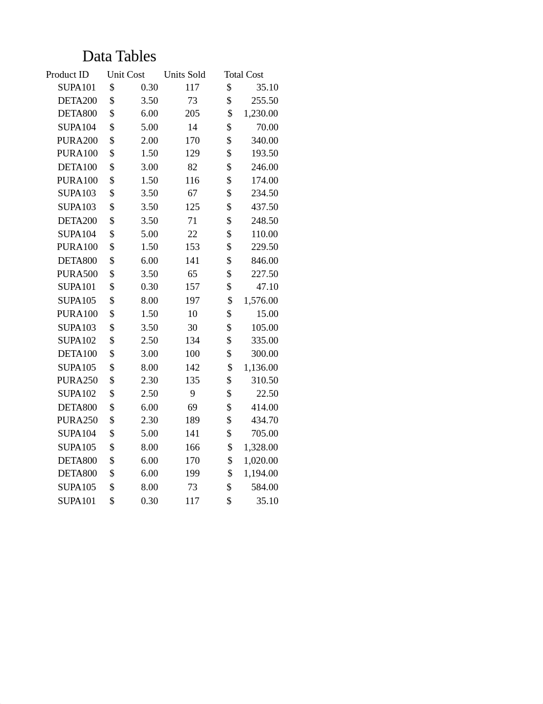 CH 1 - Excel Formulas - 1 Beginner 0.3 (1).xlsx_dk8xngftoge_page3