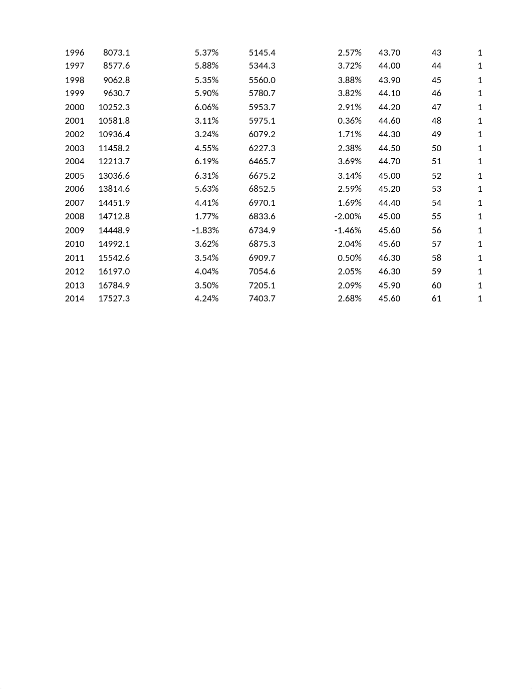 bus610-m5-GroupB.xlsx_dk91ohdrssh_page2