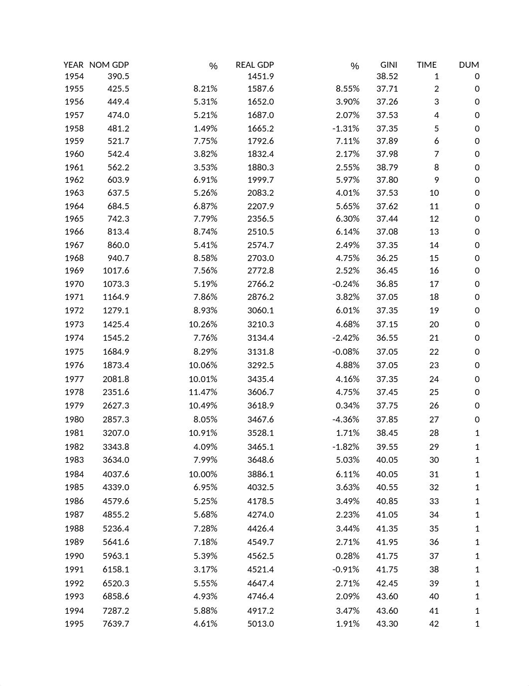 bus610-m5-GroupB.xlsx_dk91ohdrssh_page1