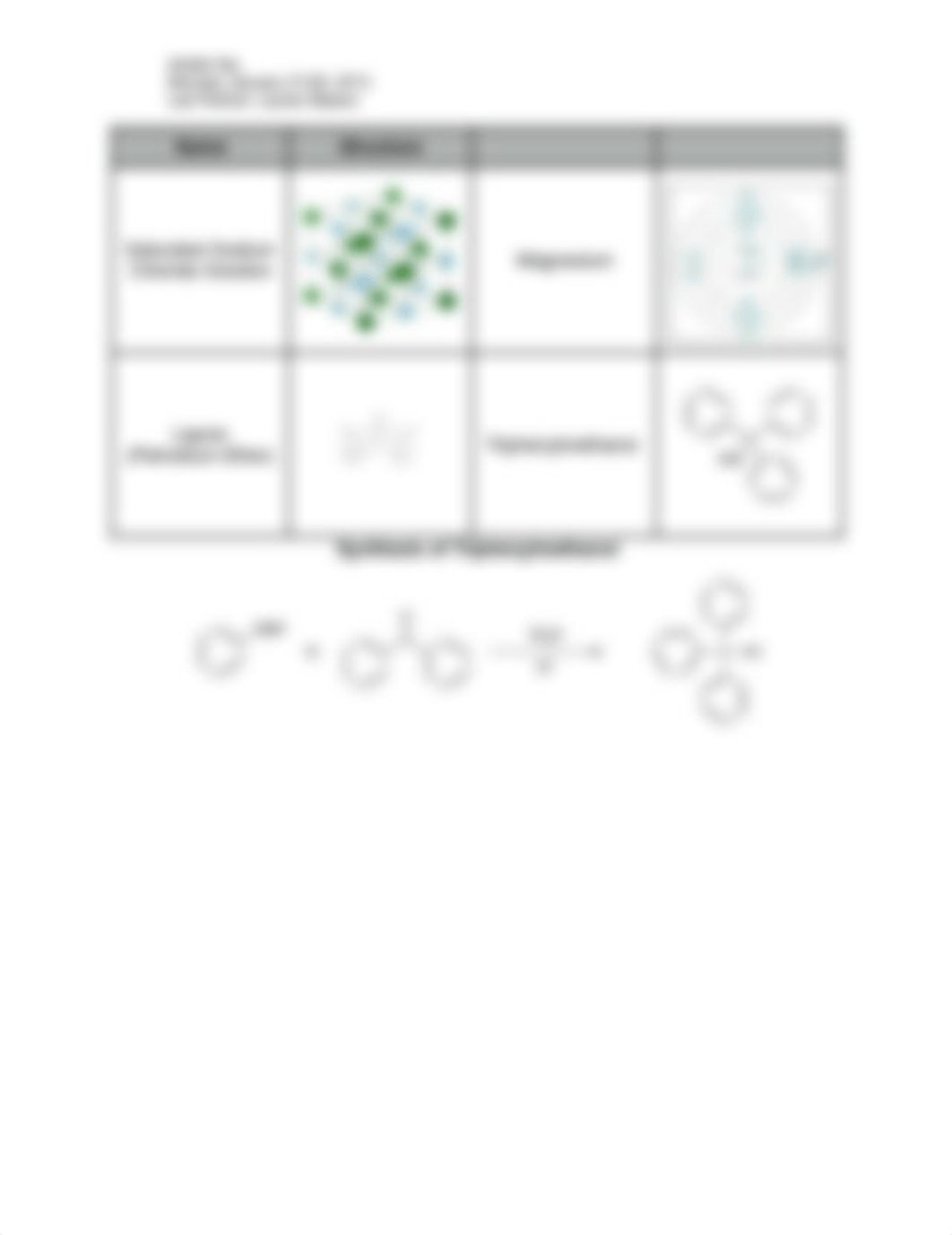 OCHEM 322 LAB-Experiment #2_dk94wmyzdqr_page2